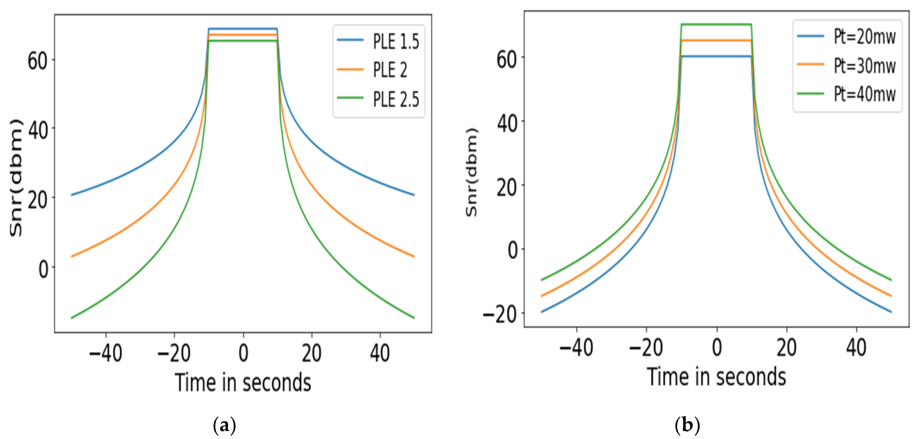 Sustainability 12 10327 g019