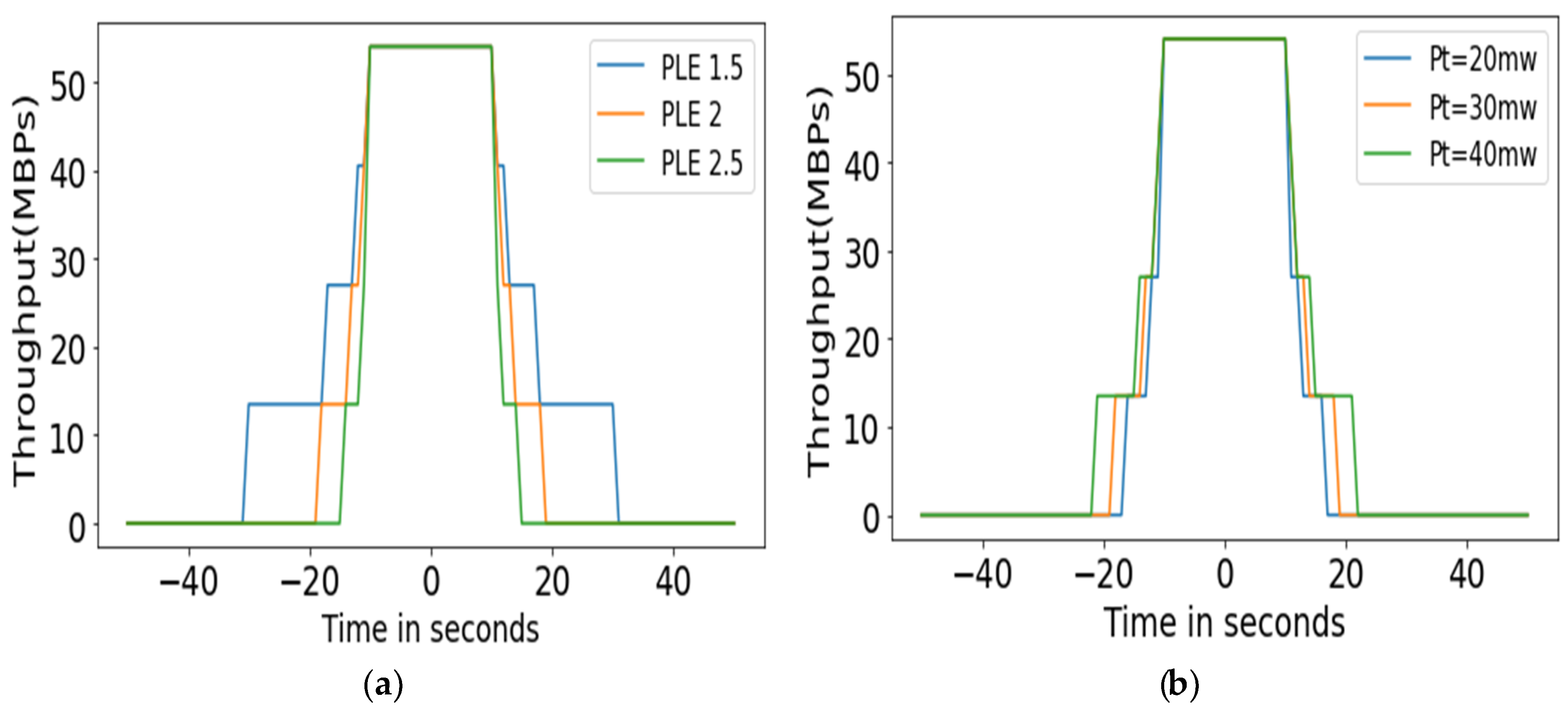 Sustainability 12 10327 g020