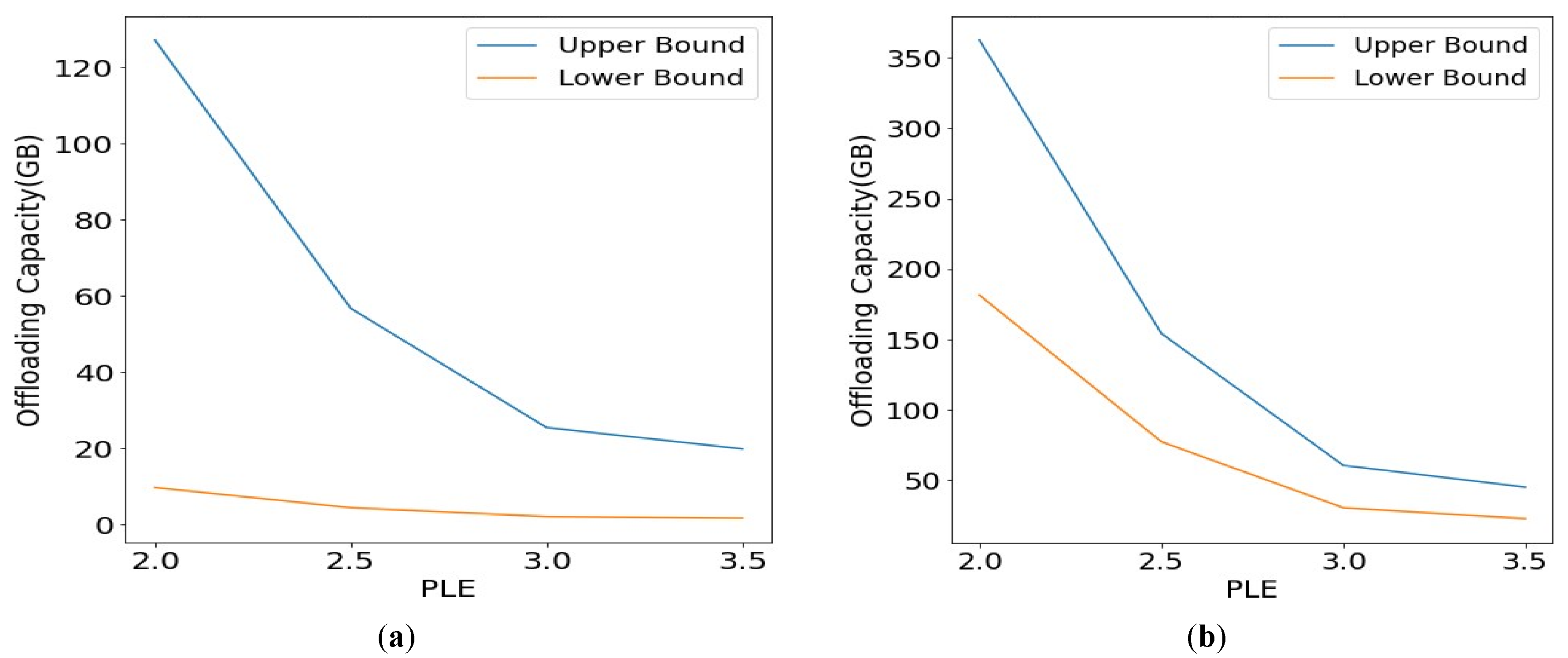 Sustainability 12 10327 g021