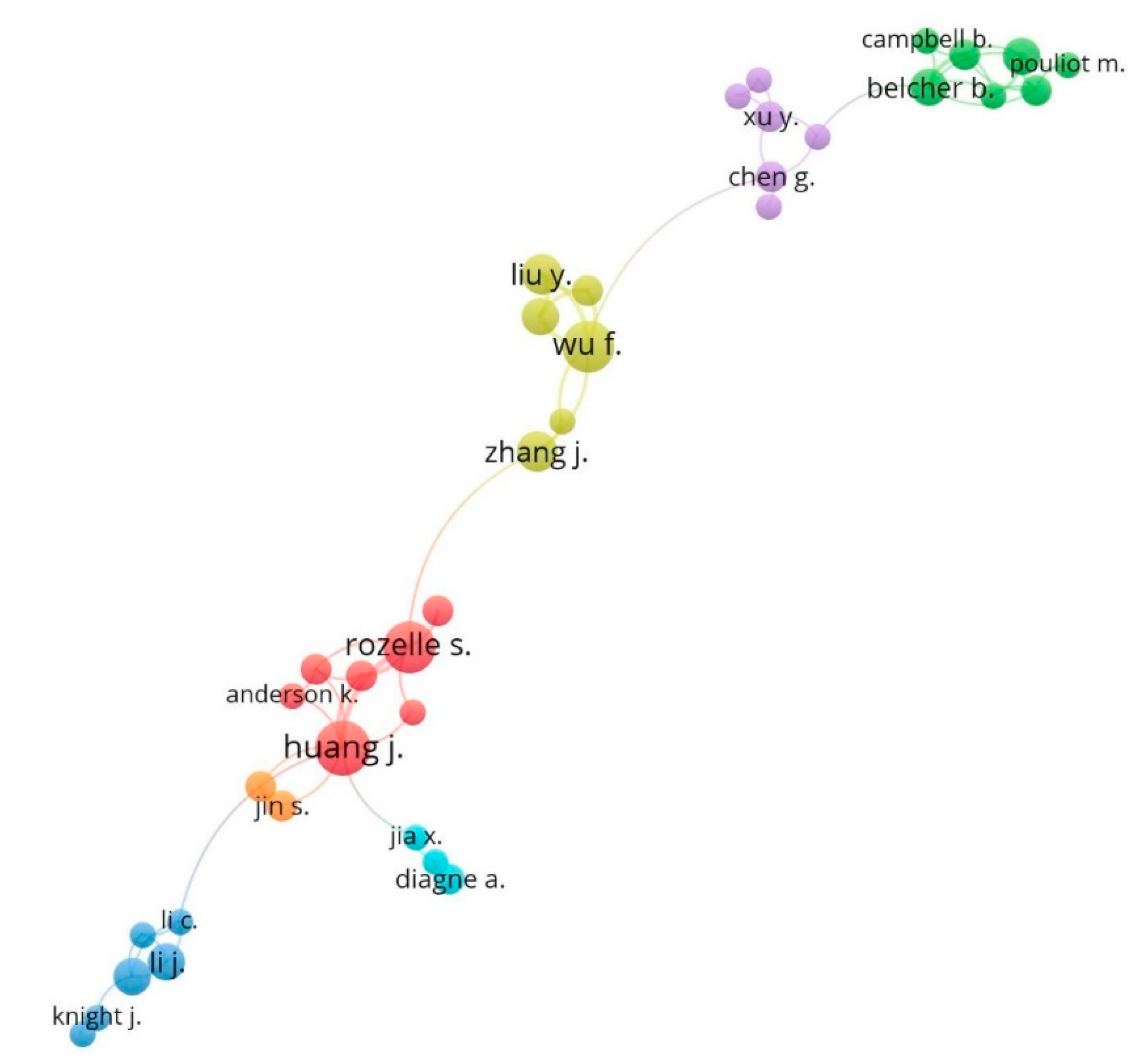Sustainability 12 10328 g003