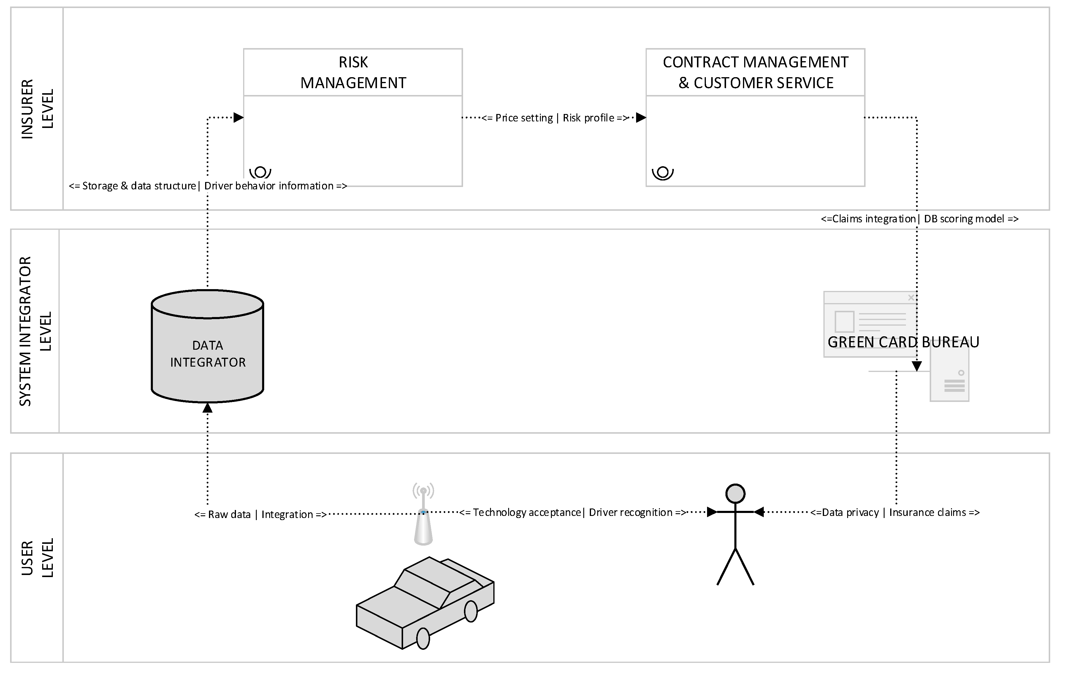 Sustainability 12 10331 g001 Sustainability 12 10331 g001