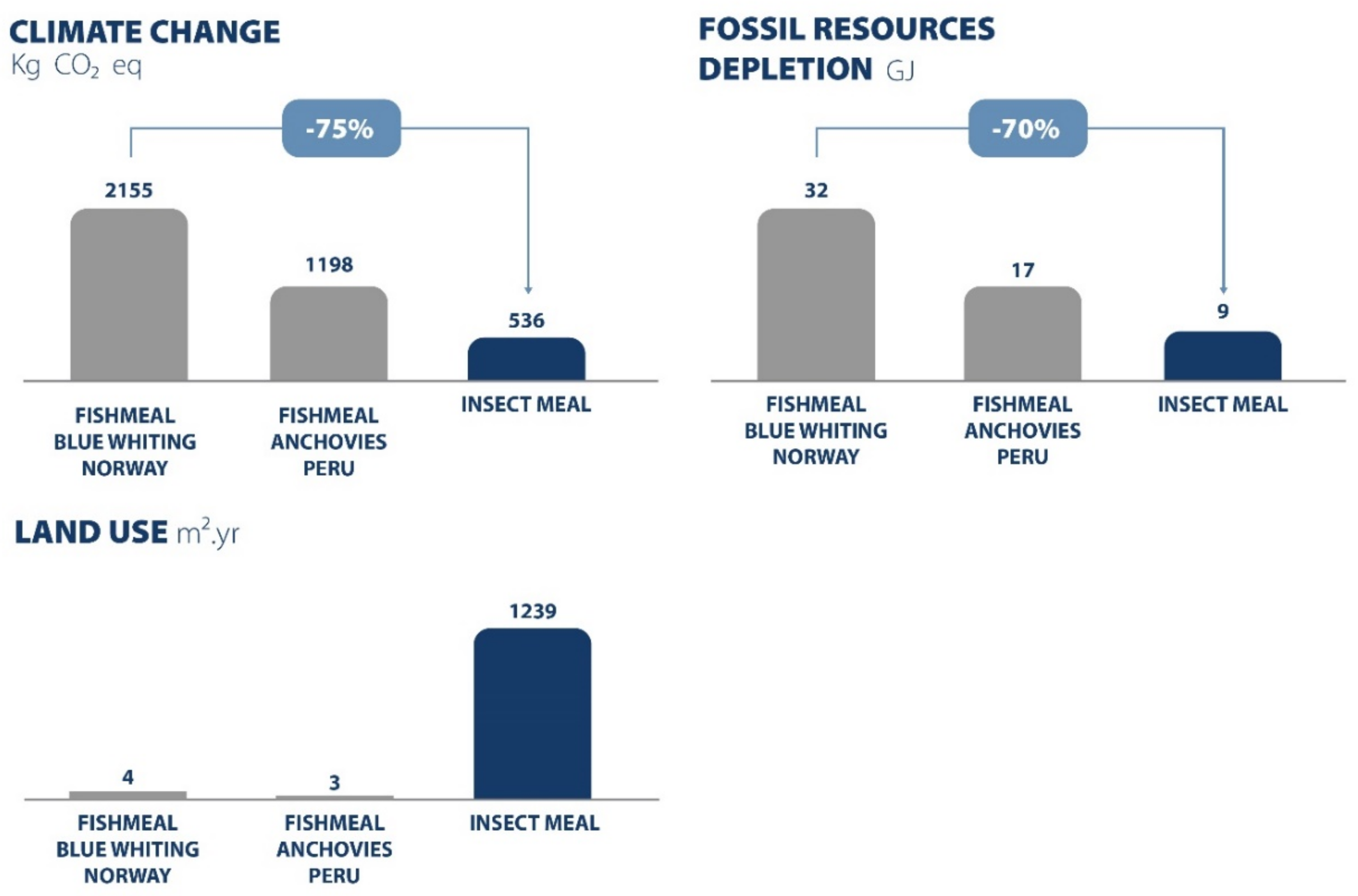 Sustainability 12 10333 g006