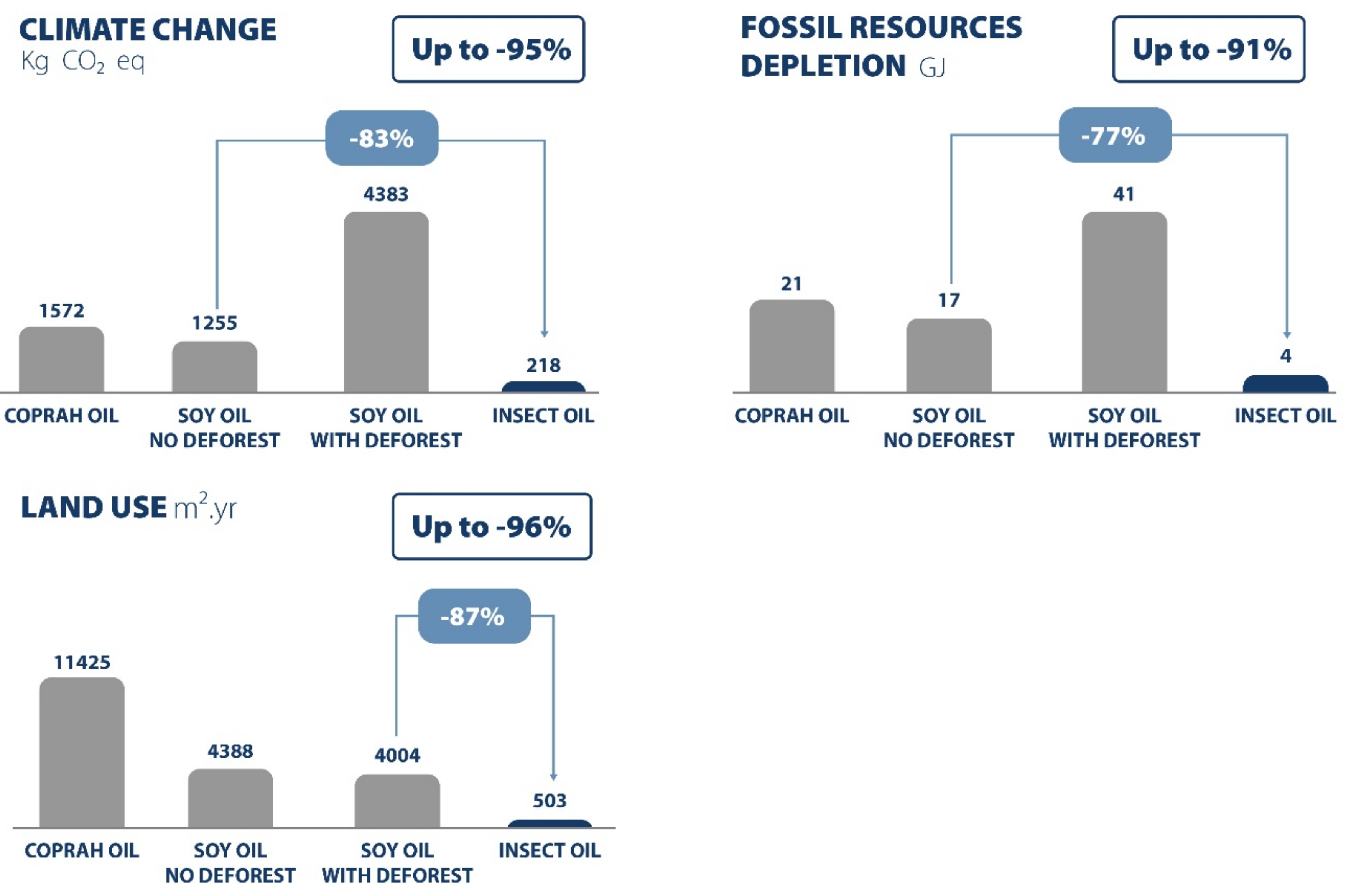 Sustainability 12 10333 g007