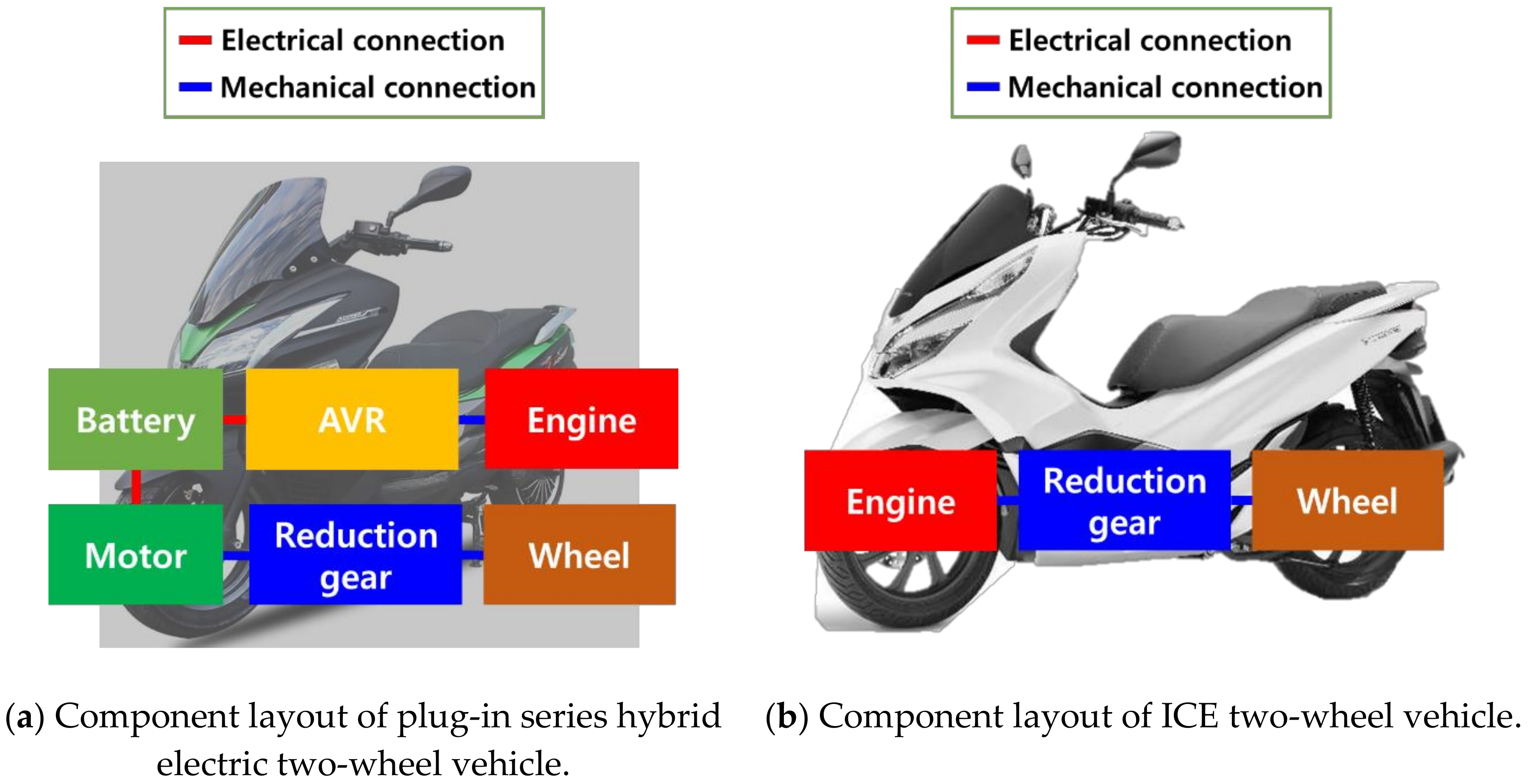 Sustainability 12 10340 g001