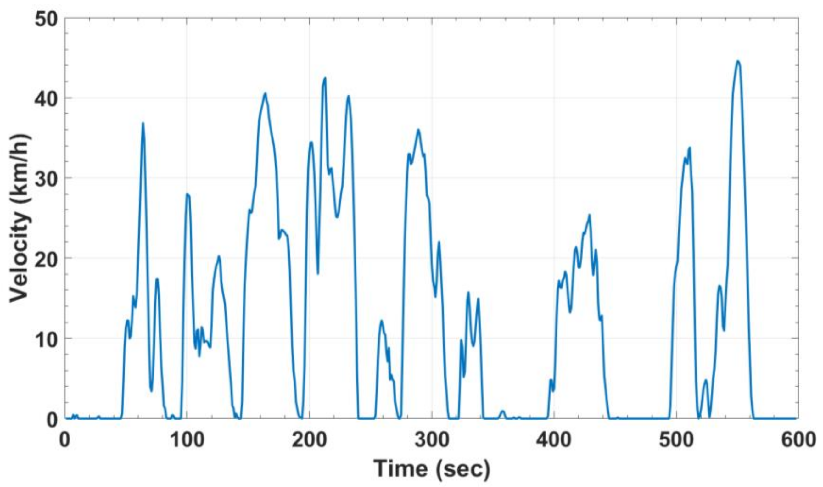 Sustainability 12 10340 g002