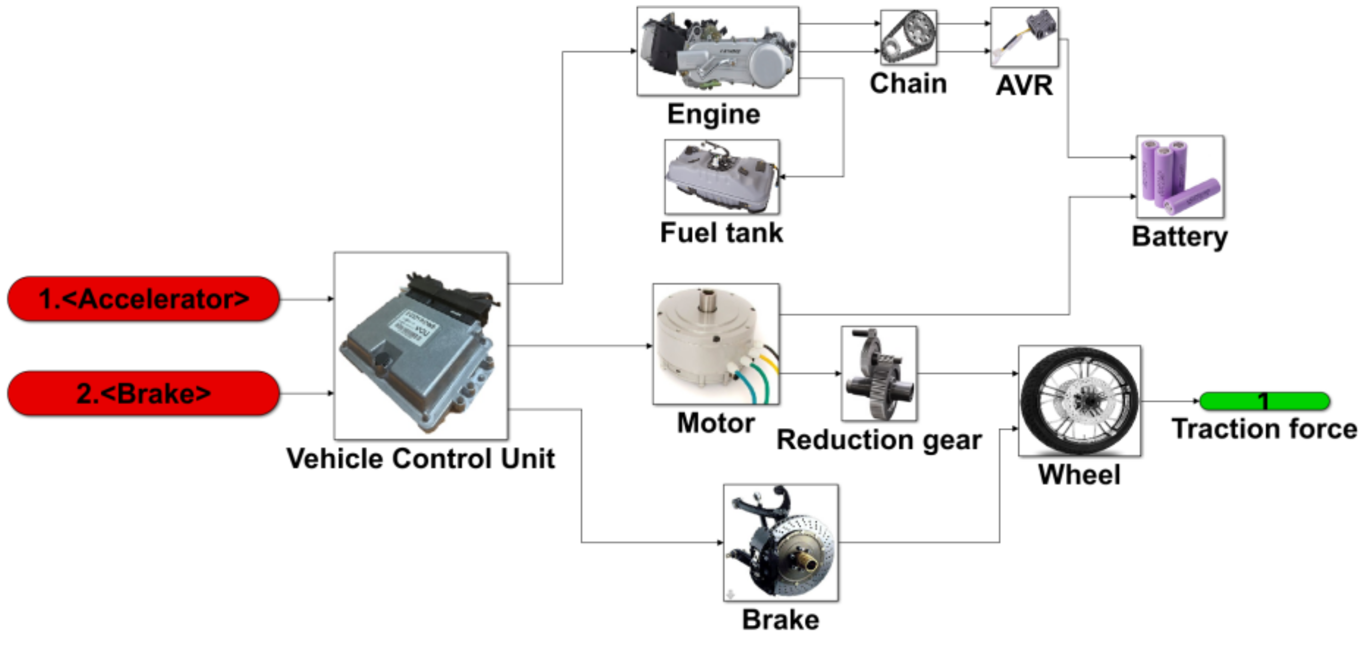 Sustainability 12 10340 g003