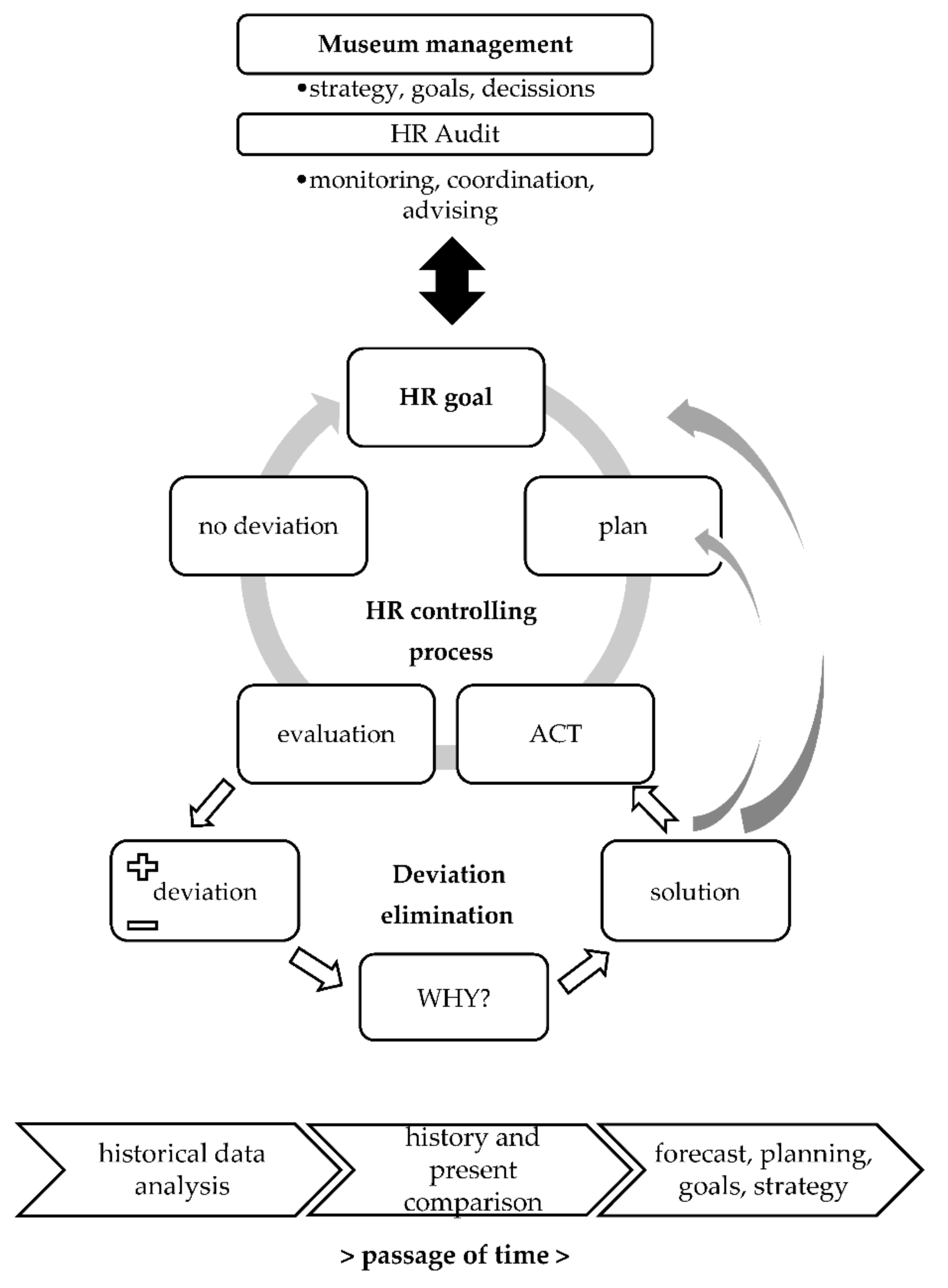 Sustainability 12 10343 g001