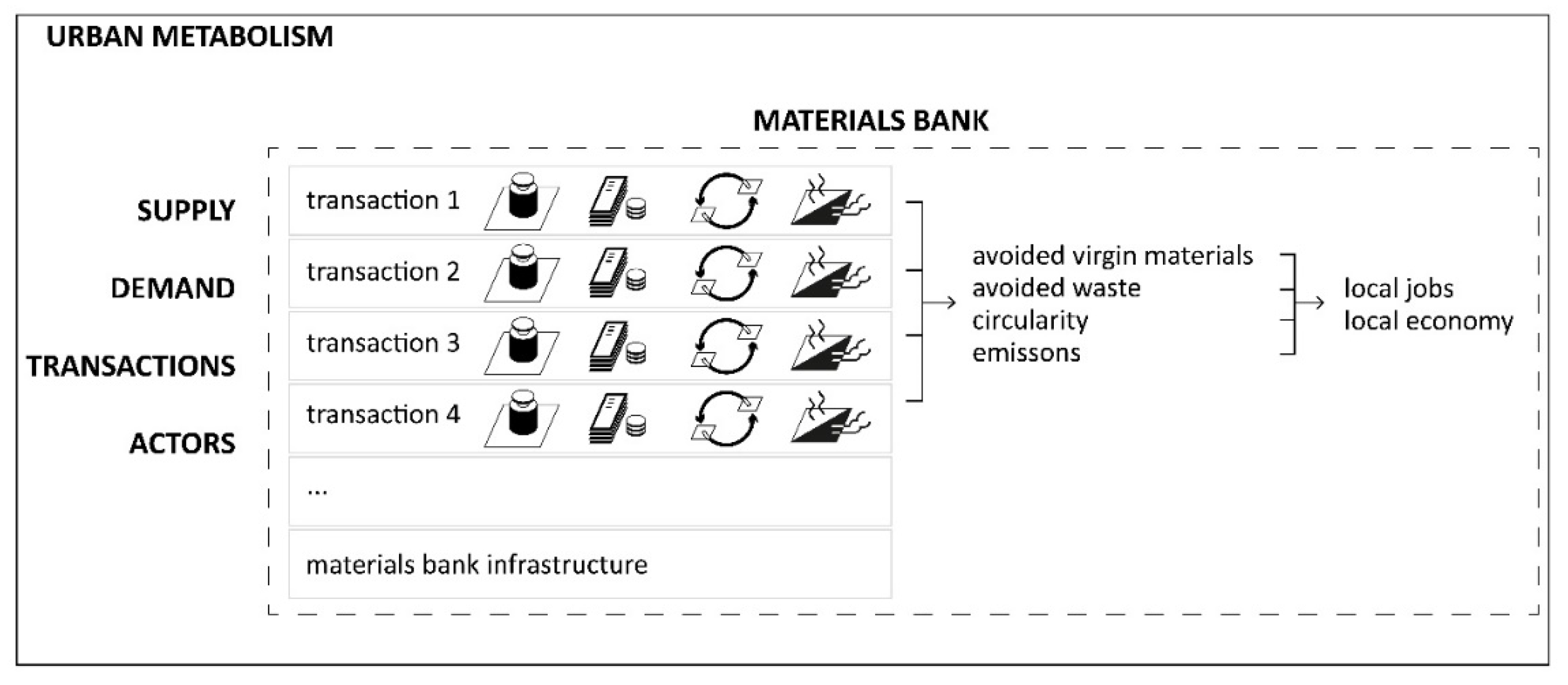 Sustainability 12 10351 g004