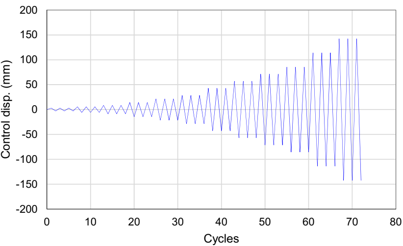 Sustainability 12 10360 g006