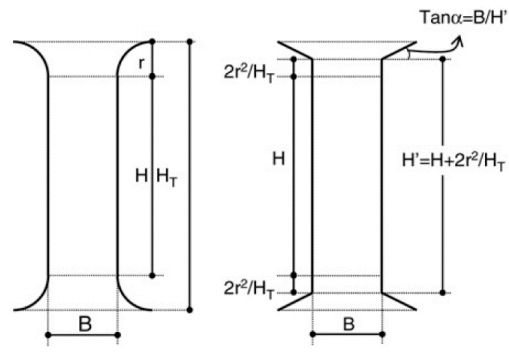 Sustainability 12 10360 g010