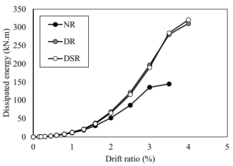 Sustainability 12 10360 g012