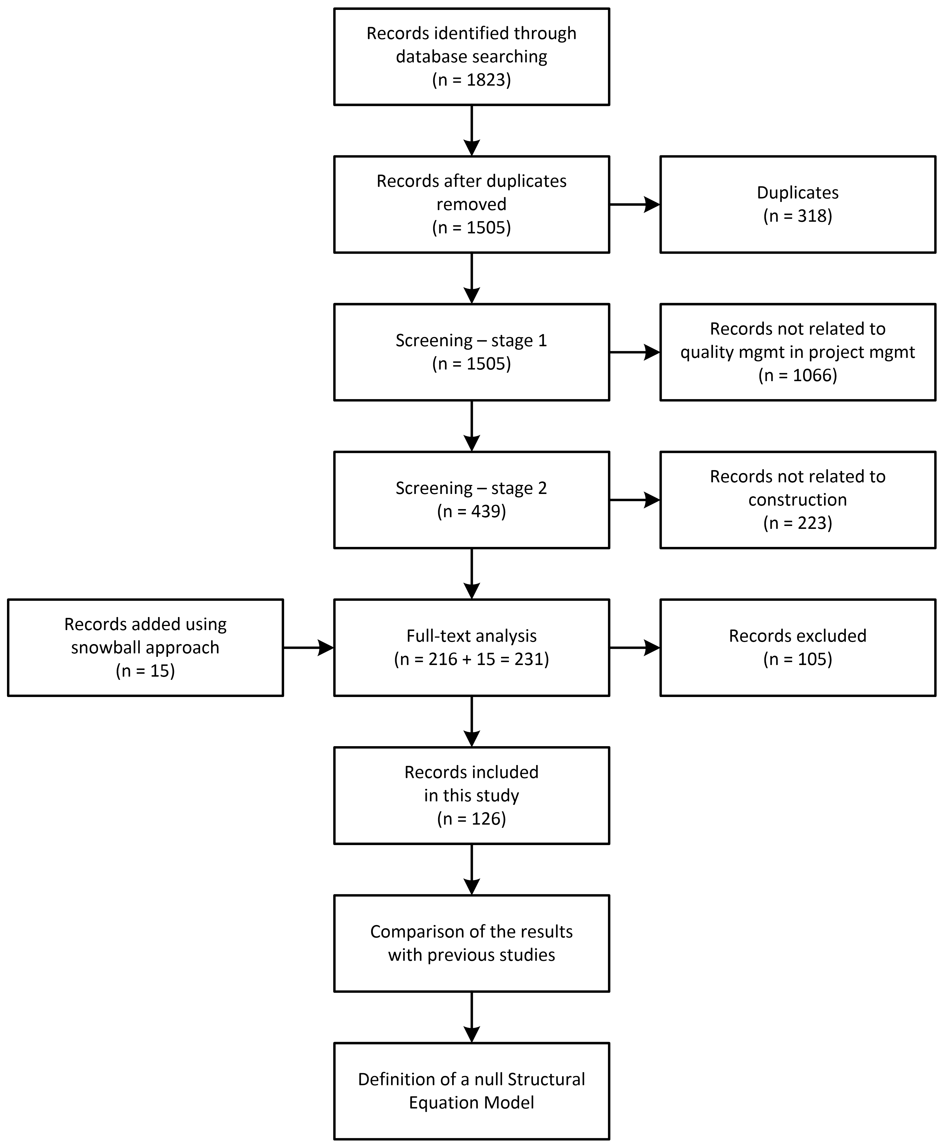 Sustainability 12 10376 g001