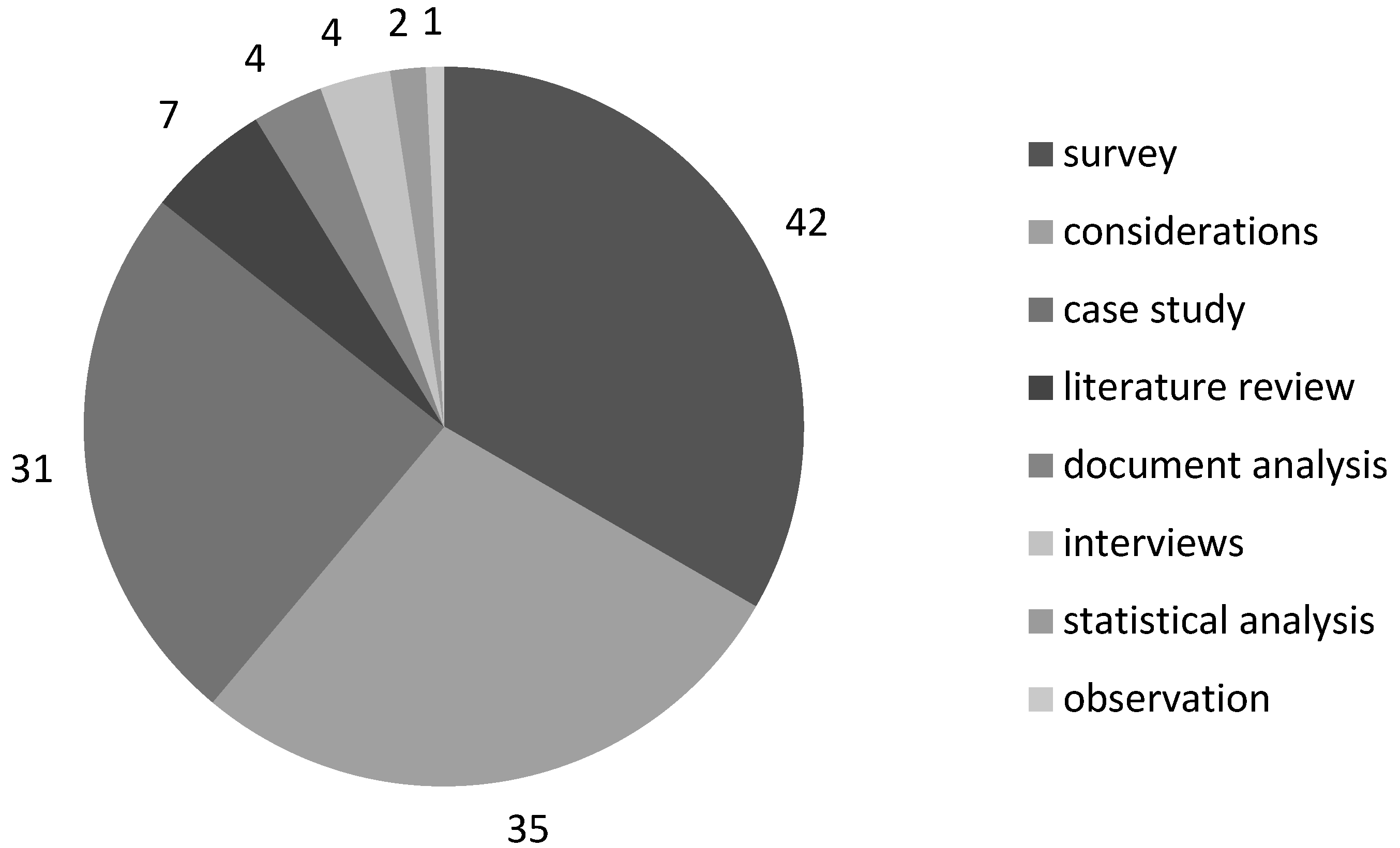 Sustainability 12 10376 g003