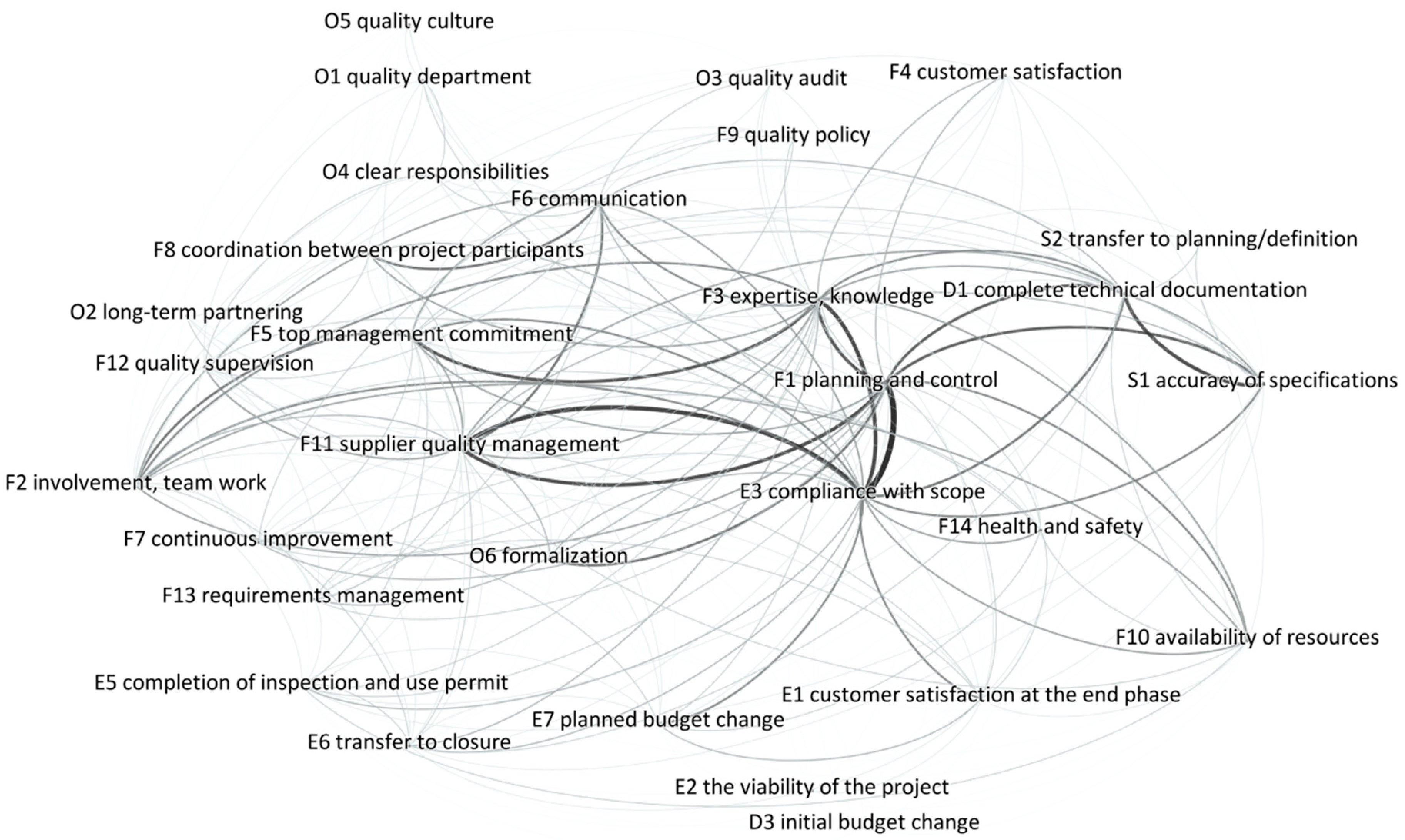 Sustainability 12 10376 g006