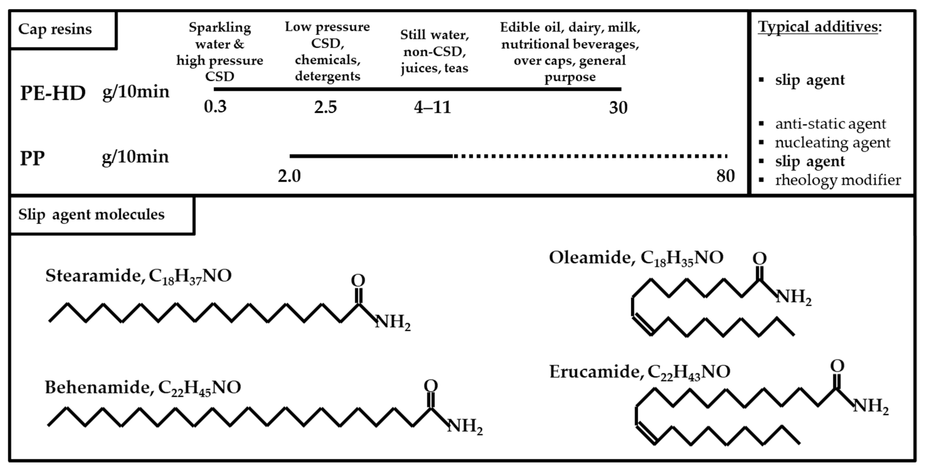 Sustainability 12 10378 g002