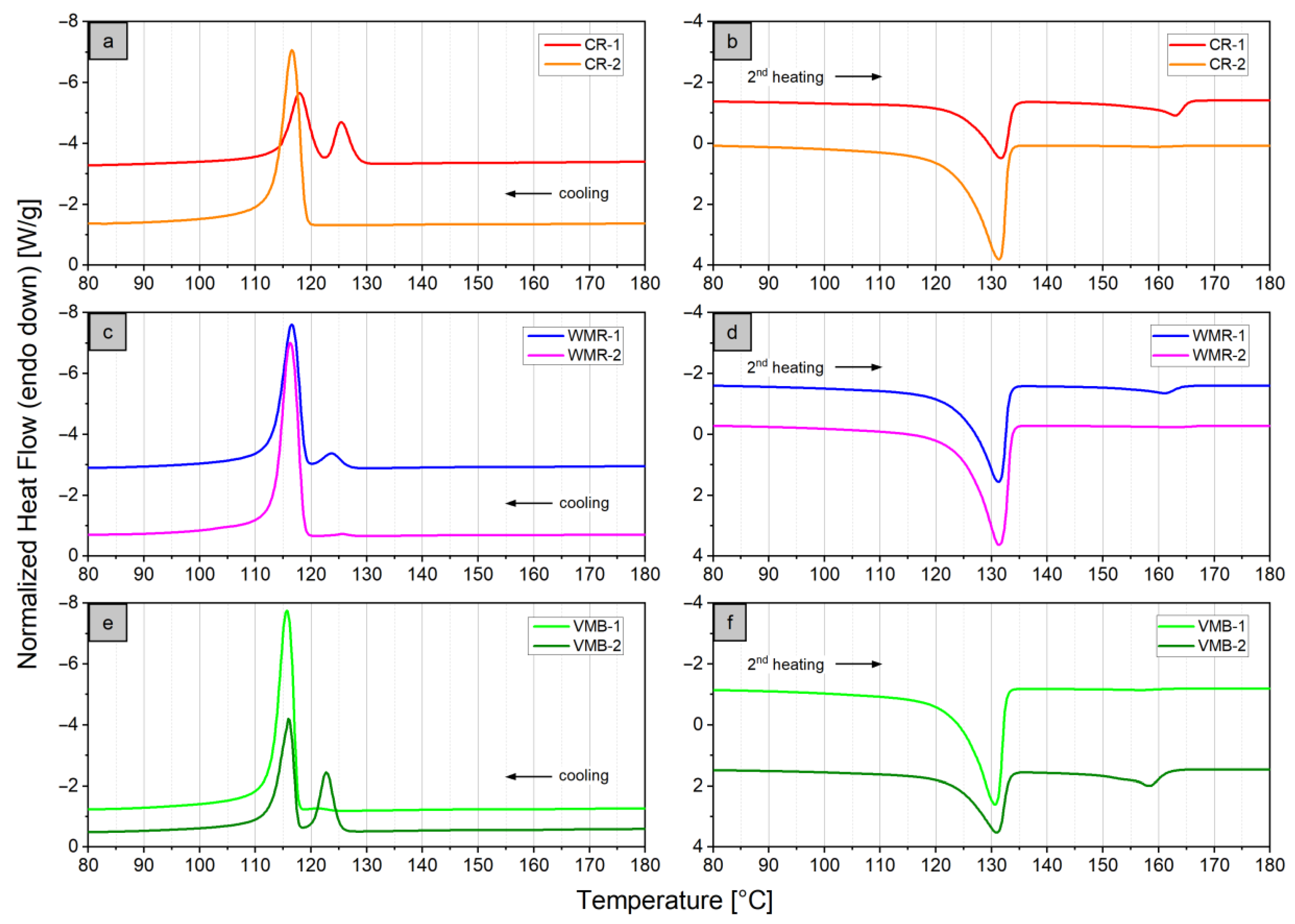 Sustainability 12 10378 g004