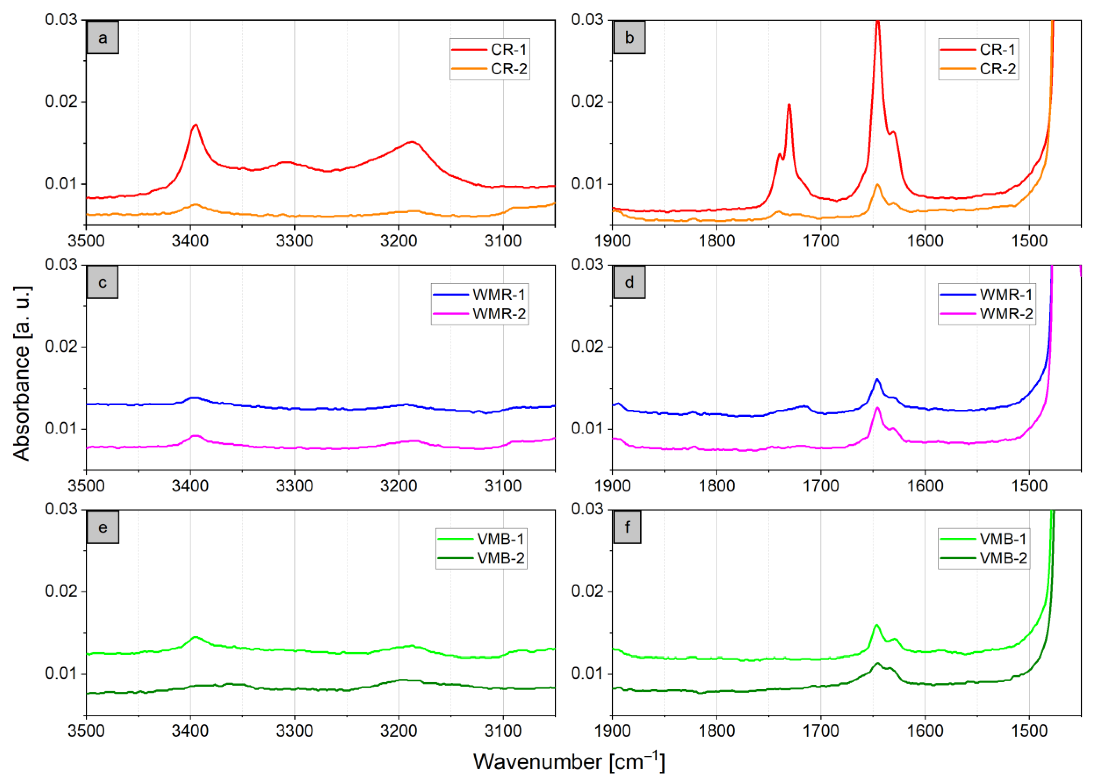Sustainability 12 10378 g005
