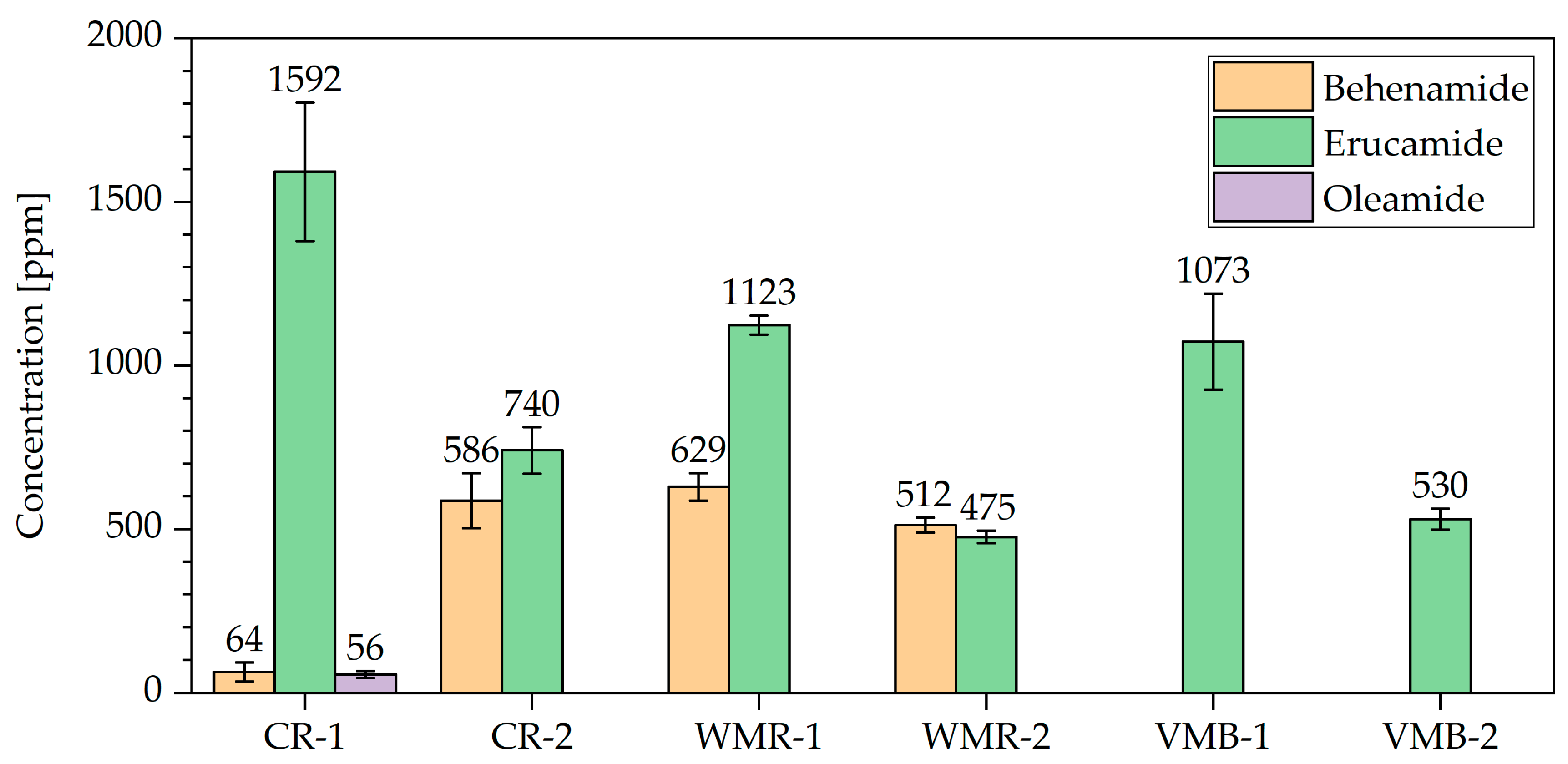 Sustainability 12 10378 g006