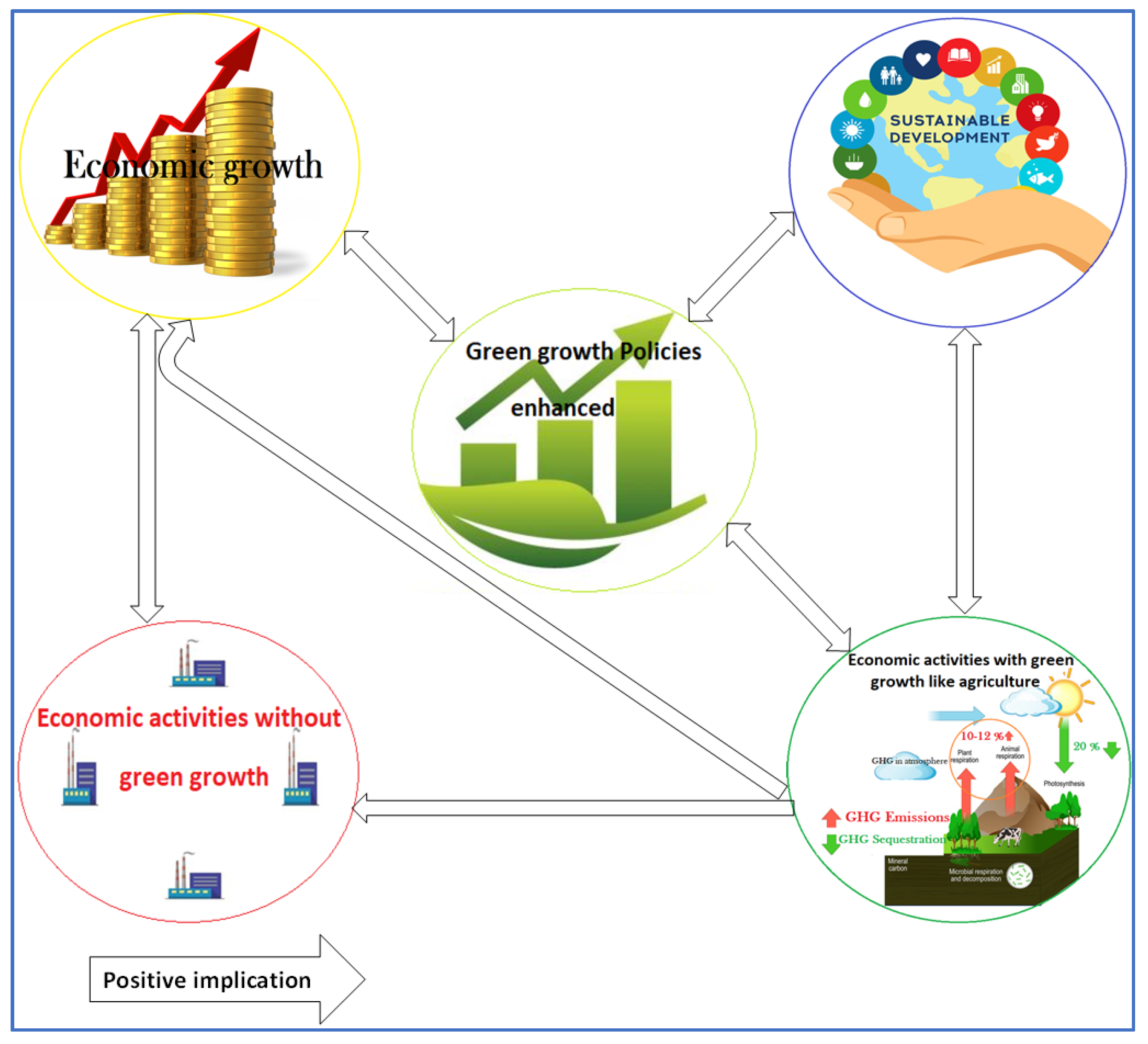 Sustainability 12 10381 g001
