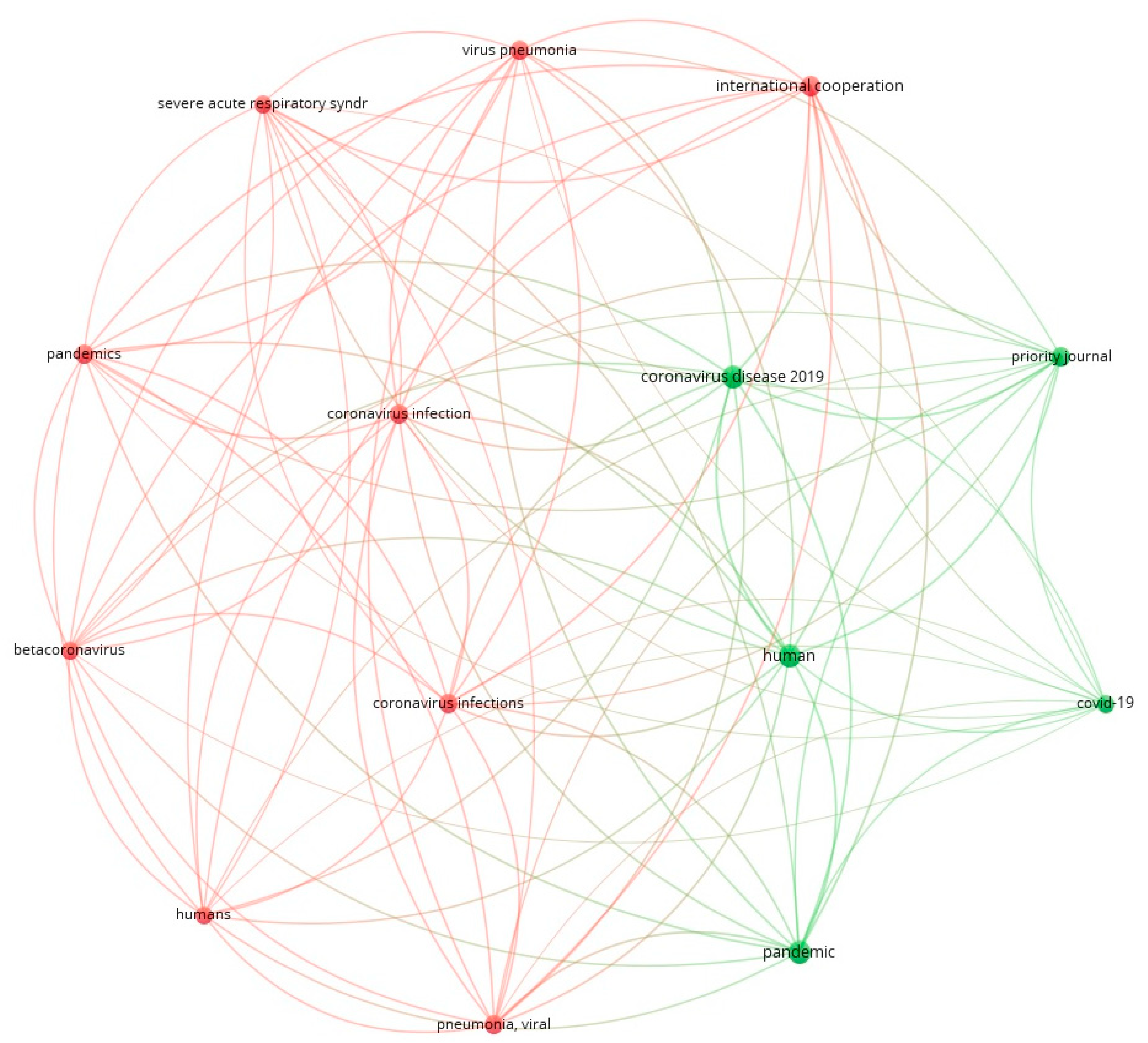 Sustainability 12 10384 g008
