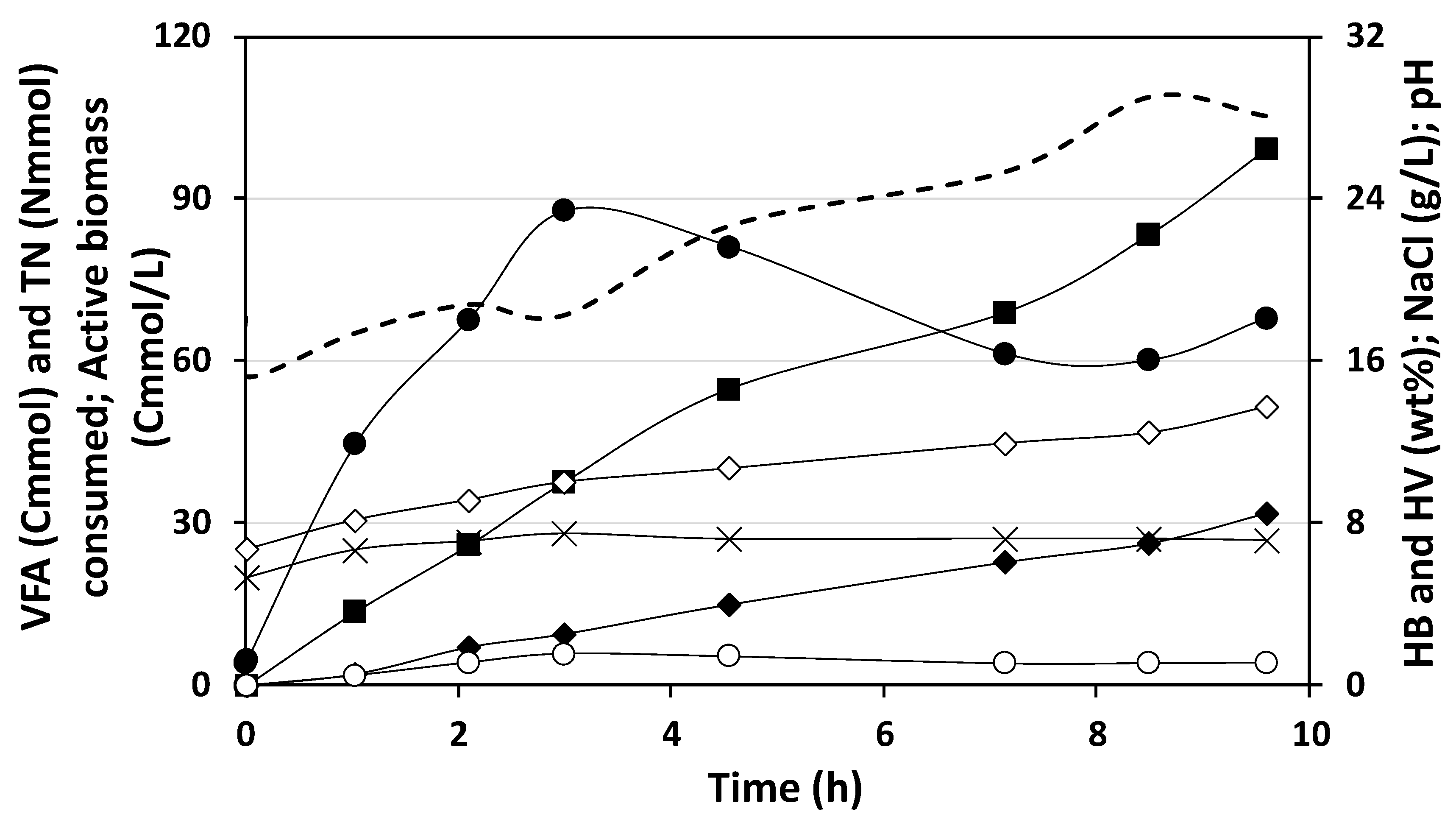 Sustainability 12 10386 g004