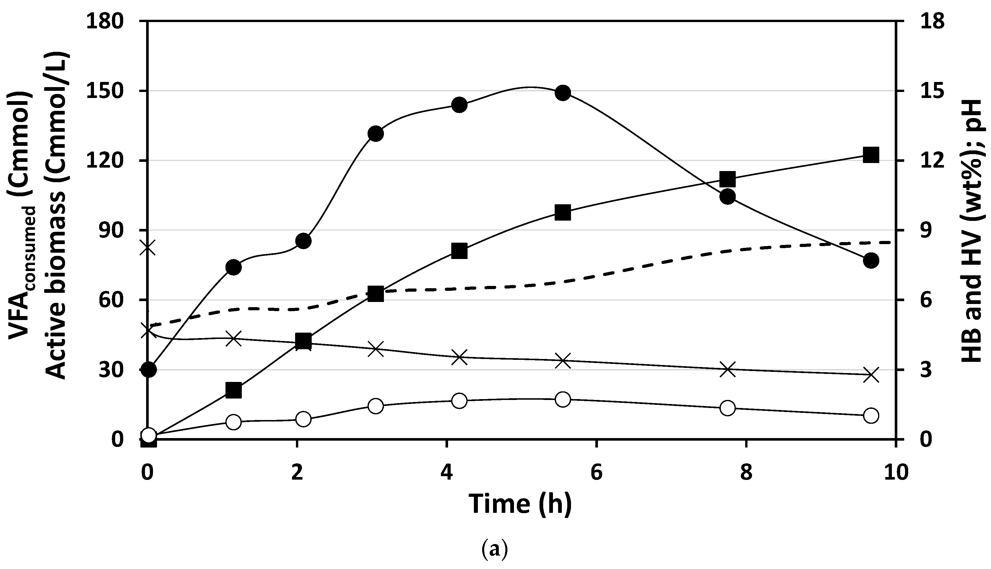 Sustainability 12 10386 g005a