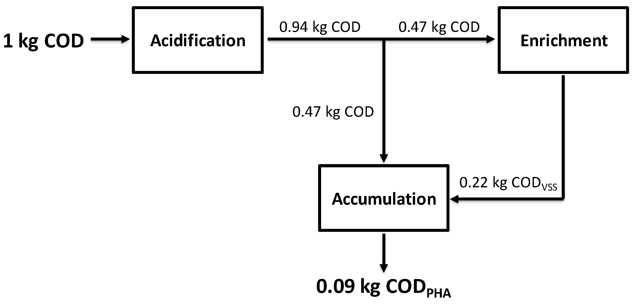 Sustainability 12 10386 g006