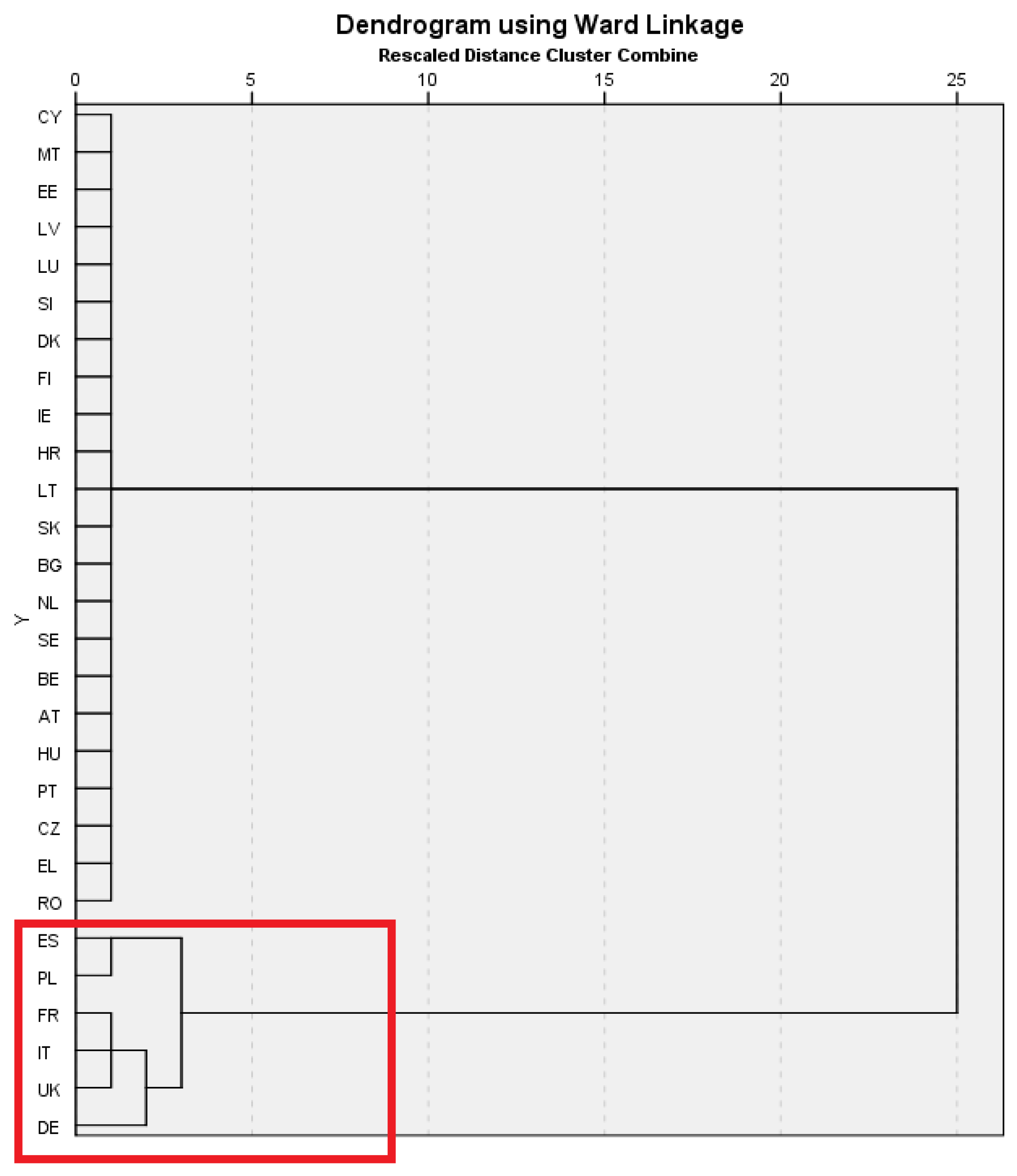 Sustainability 12 10391 g001