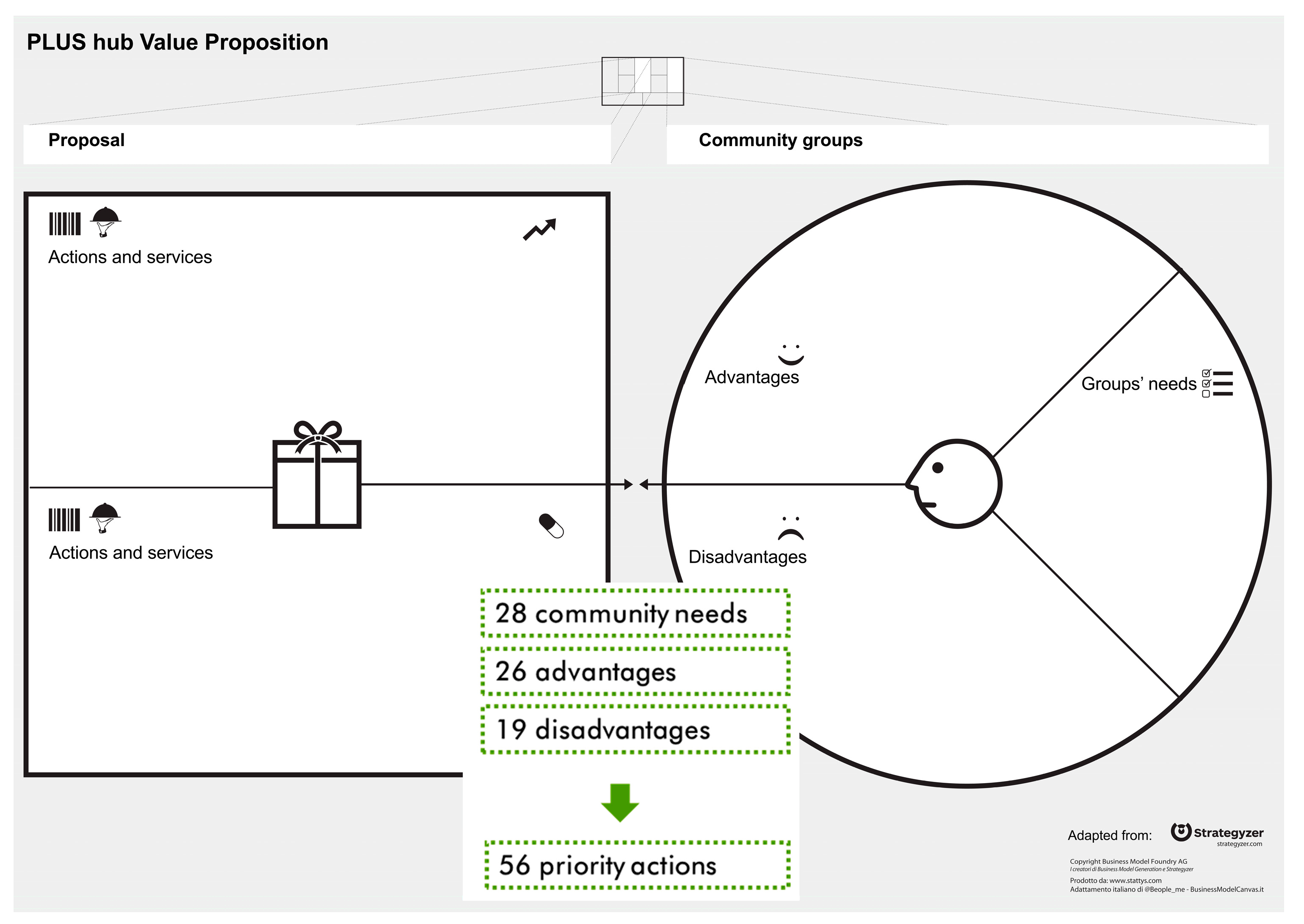 Sustainability 12 10399 g003 Sustainability 12 10399 g003