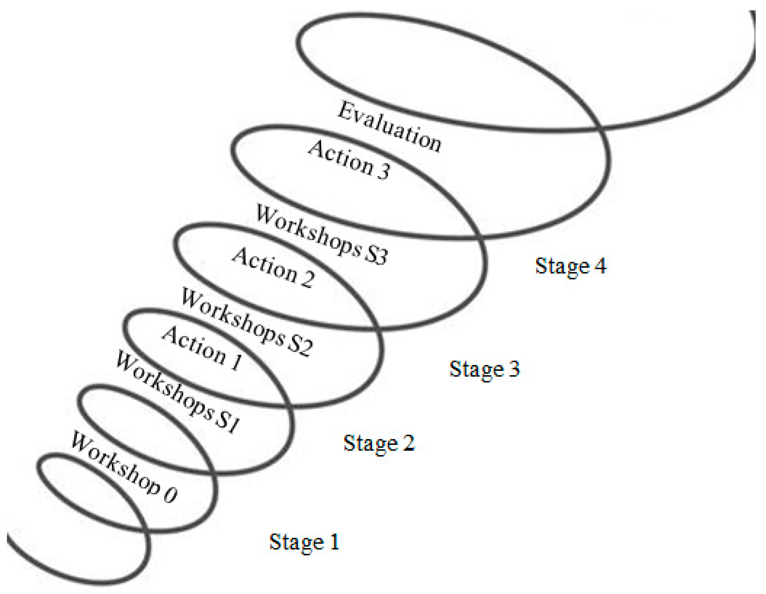 Sustainability 12 10401 g003