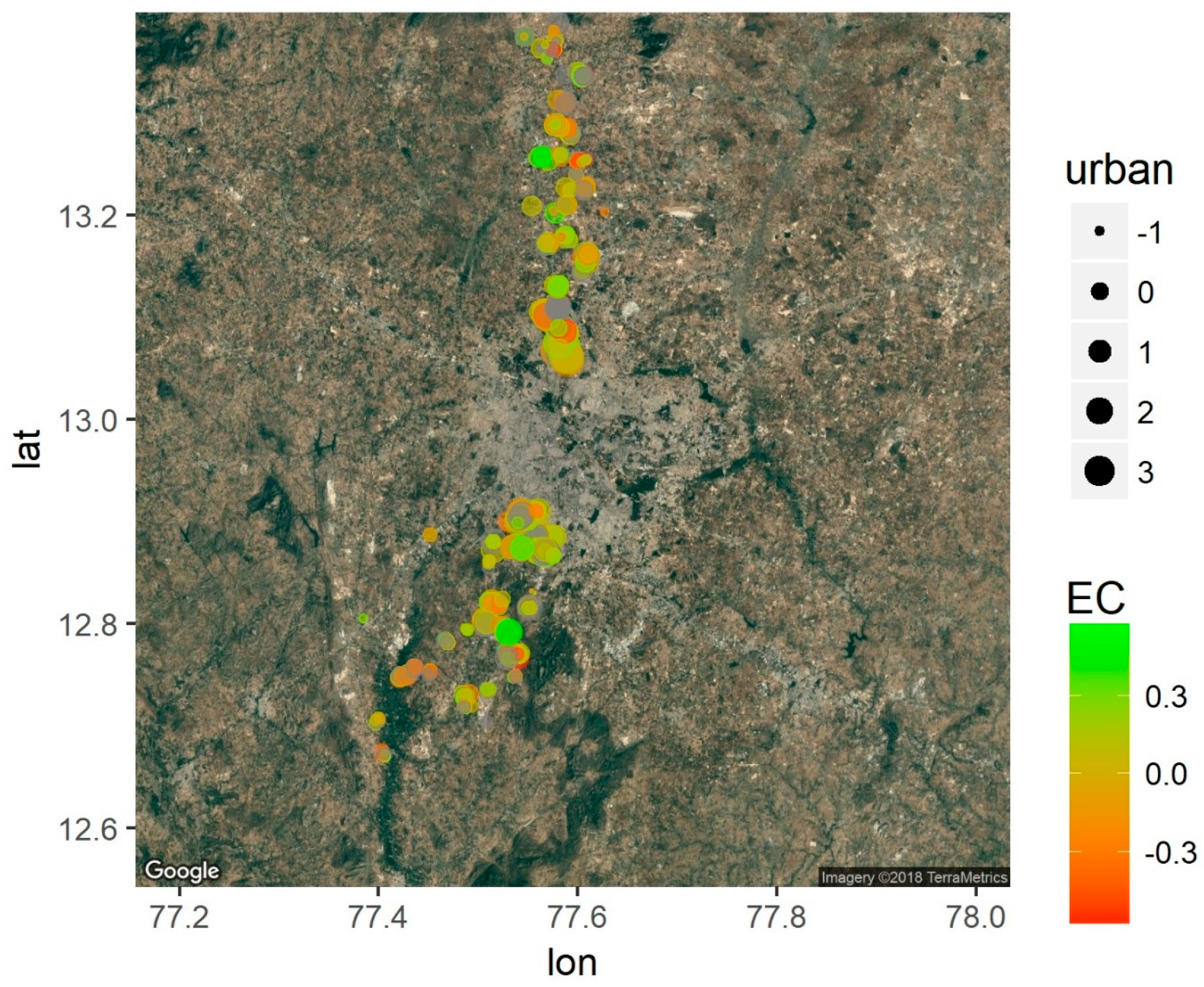 Sustainability 12 10402 g002