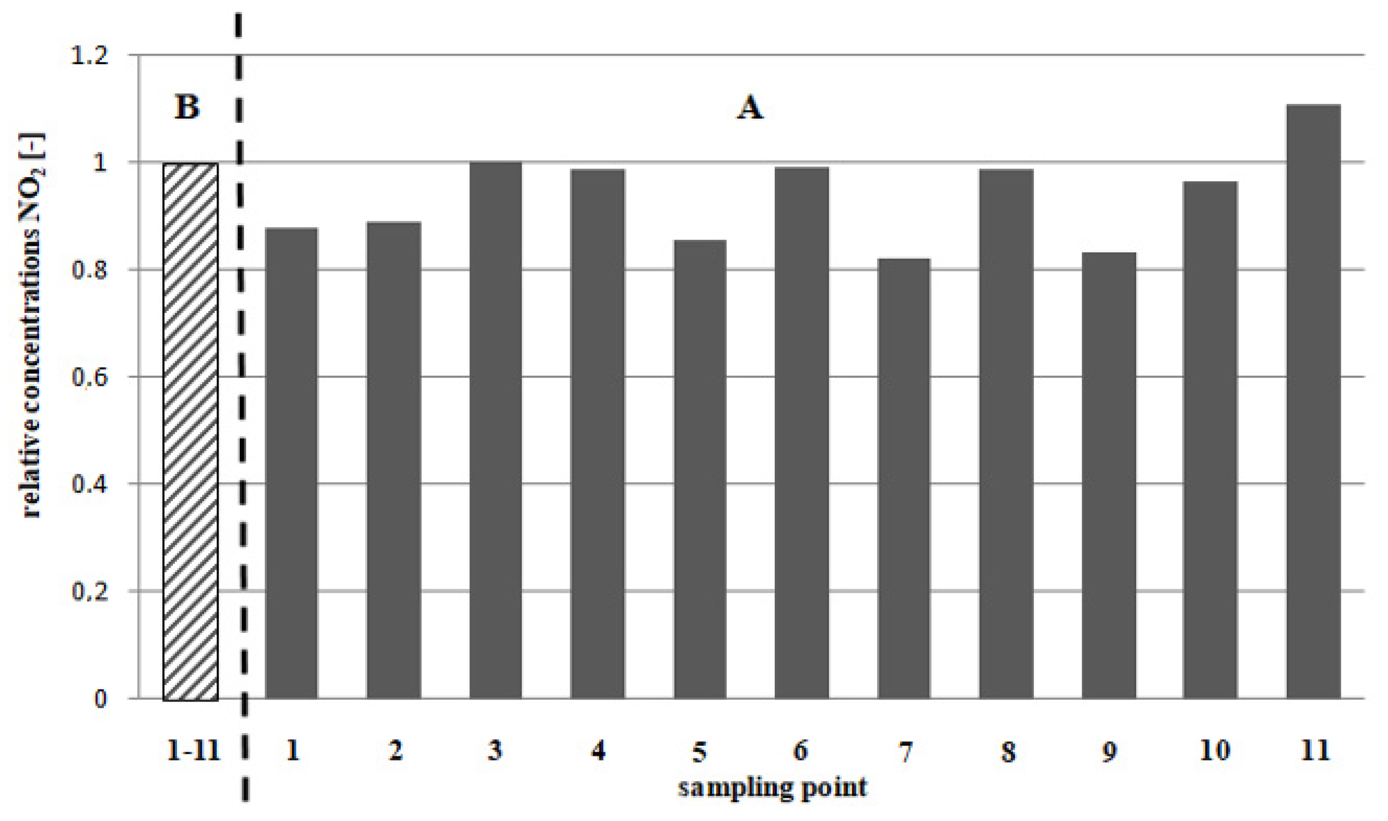 Sustainability 12 10403 g003