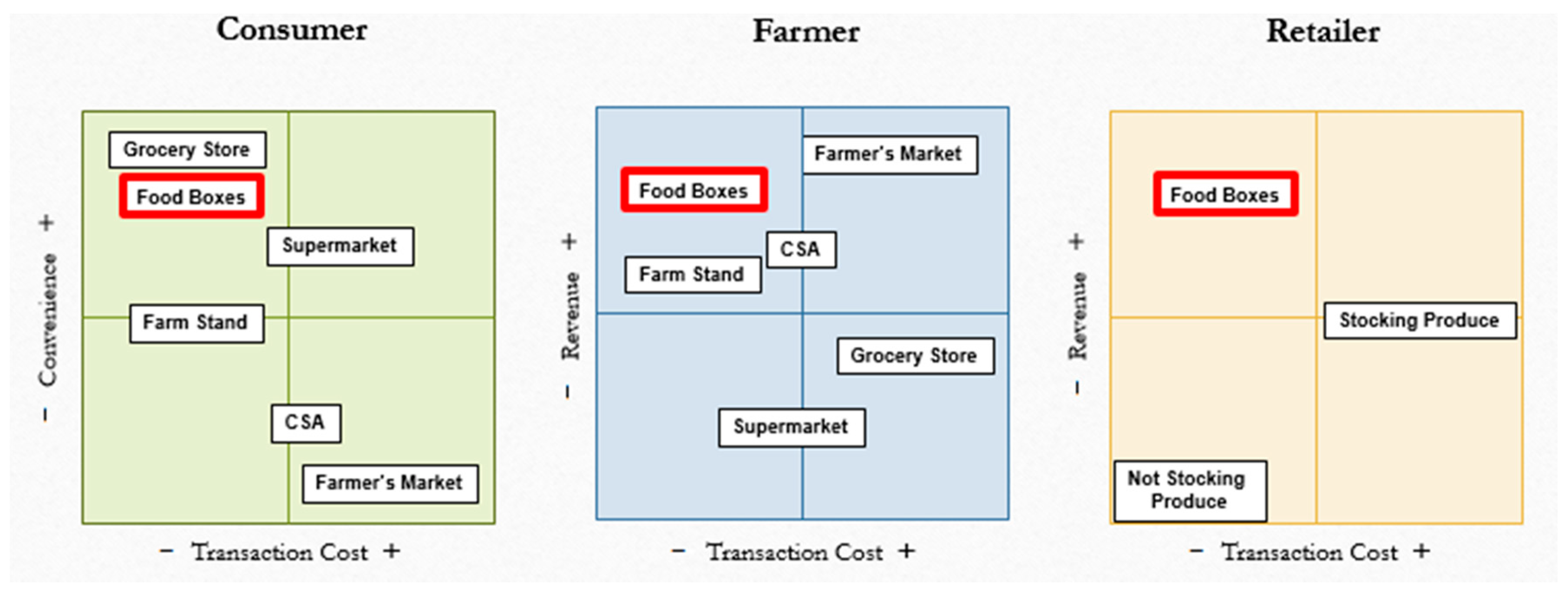 Sustainability 12 10406 g001
