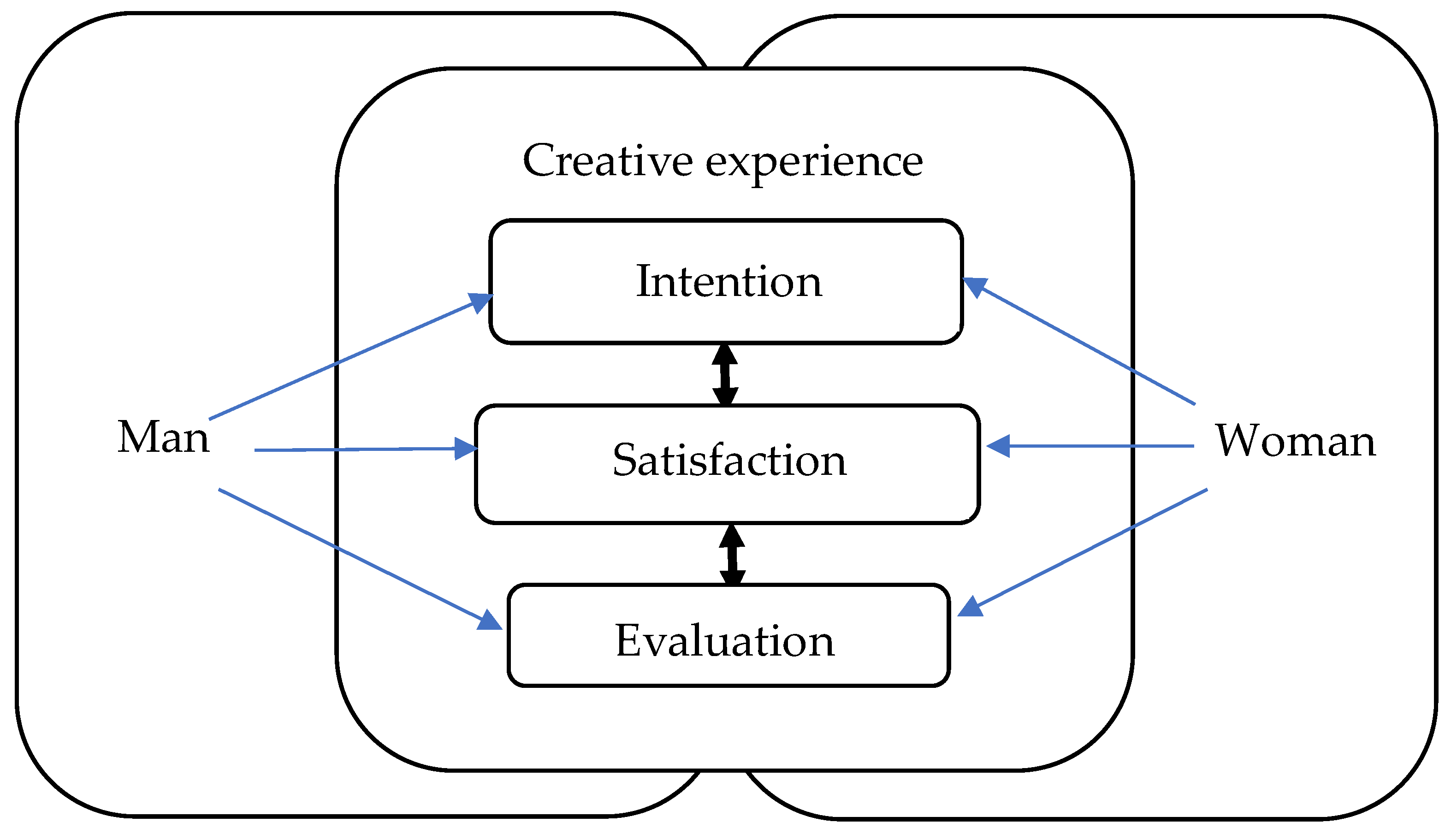 Sustainability 12 10408 g001