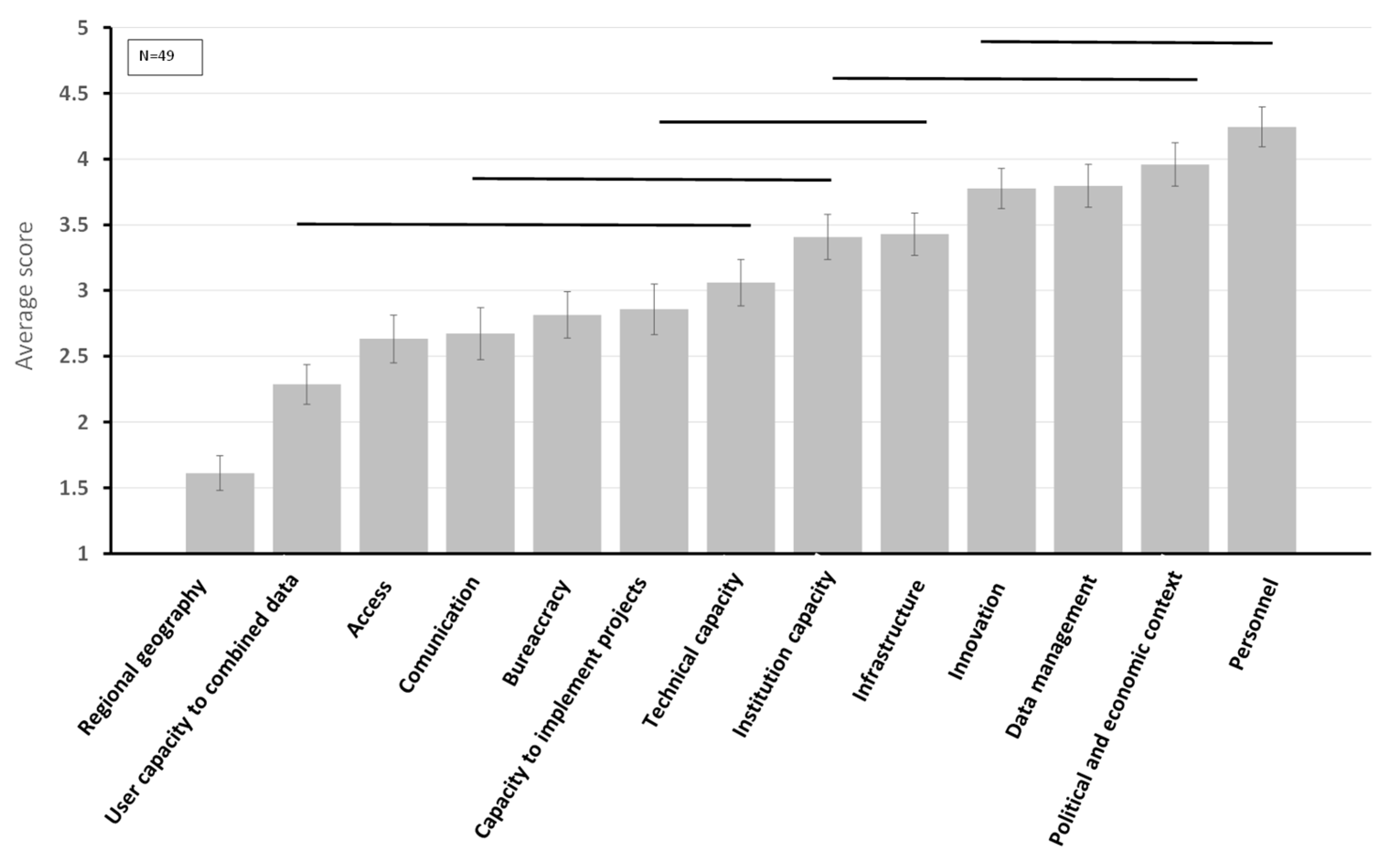Sustainability 12 10411 g002