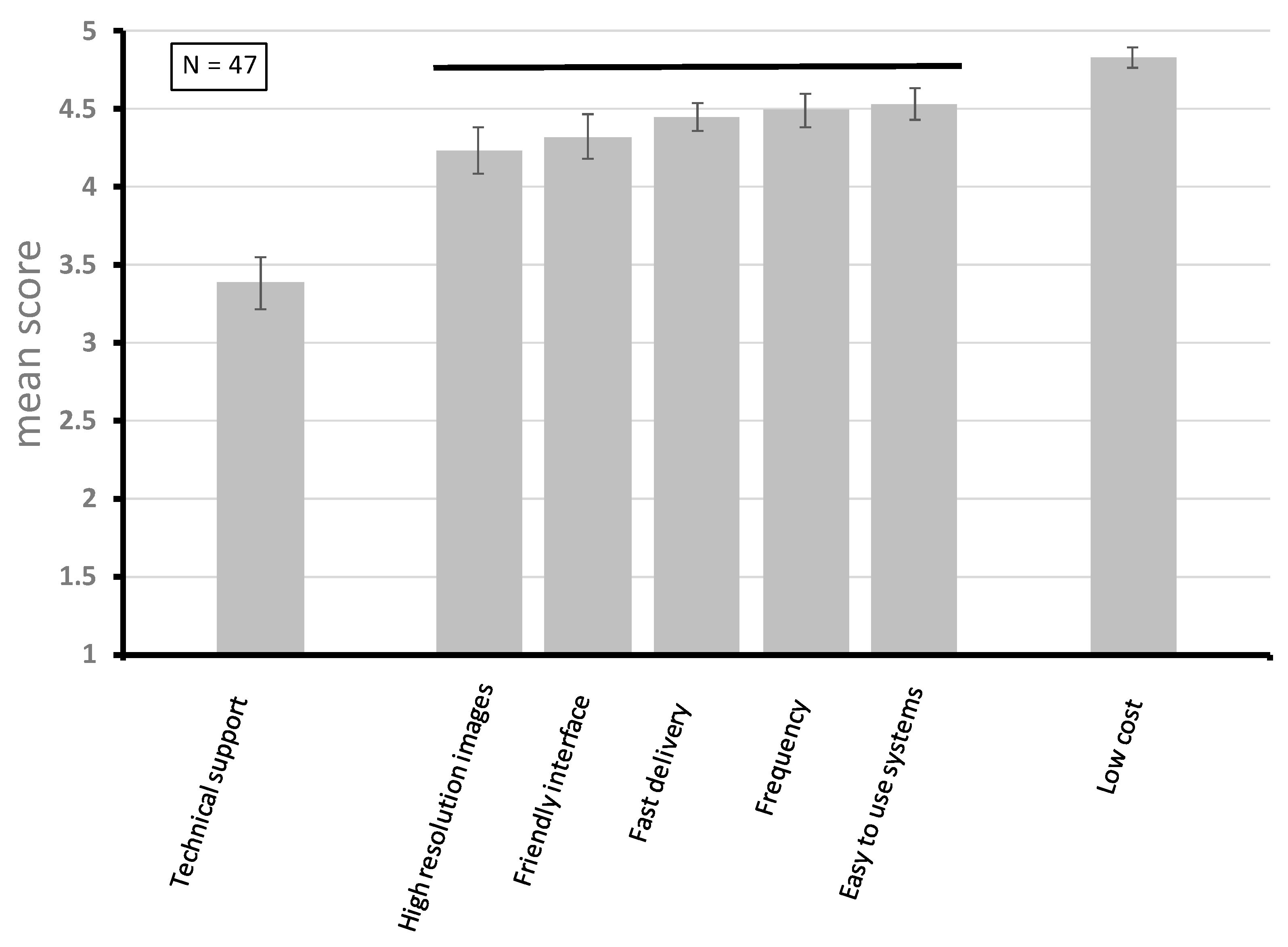 Sustainability 12 10411 g003