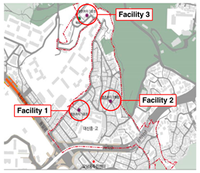 Sustainability 12 10435 i001