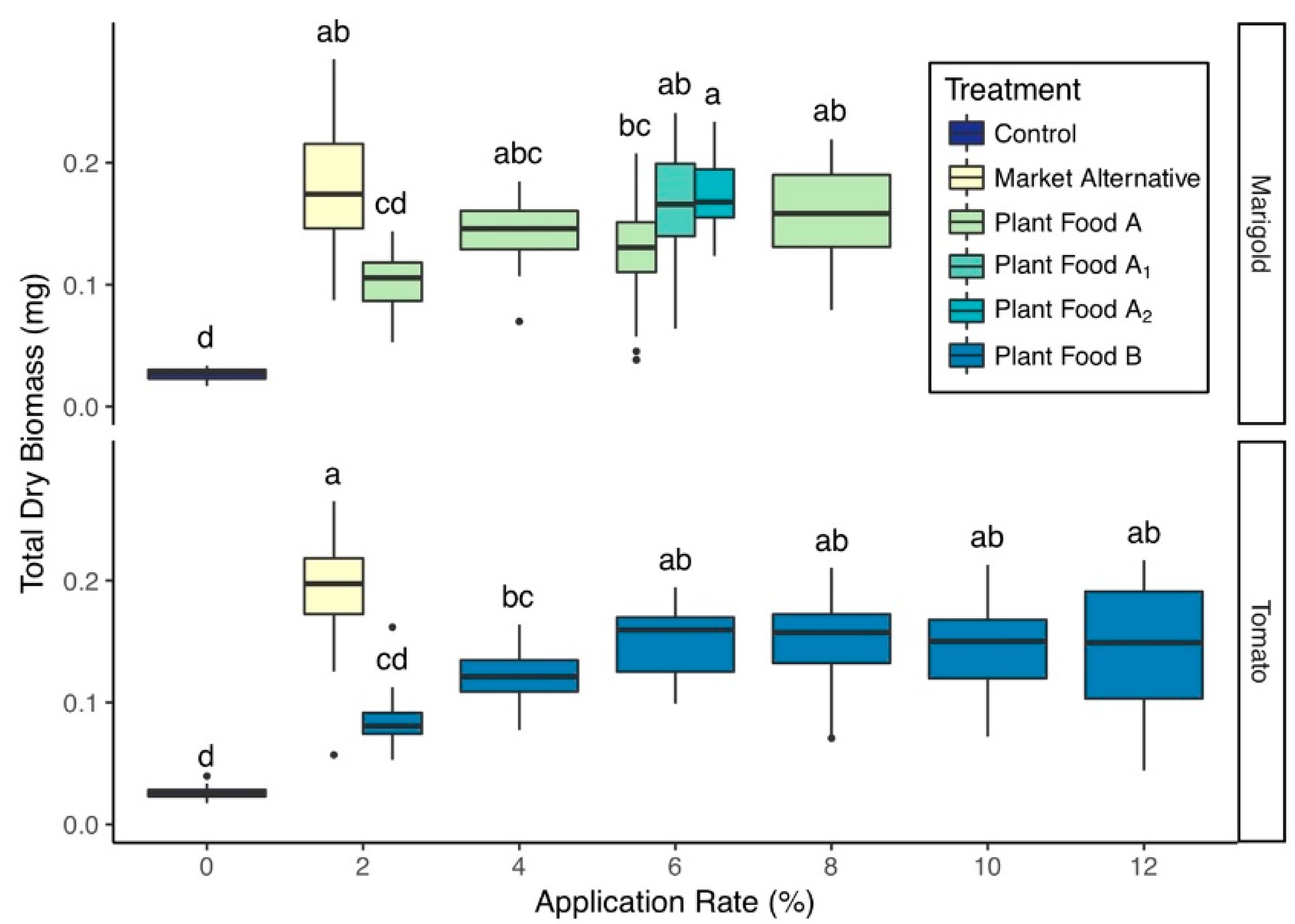 Sustainability 12 10441 g001