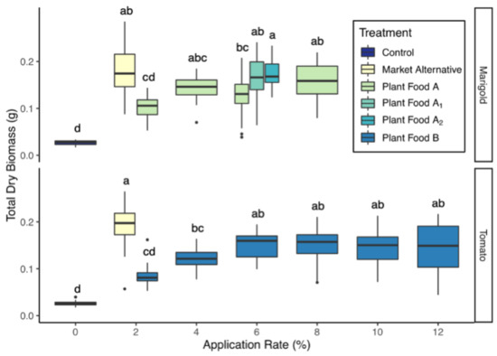 Sustainability 12 10441 g002