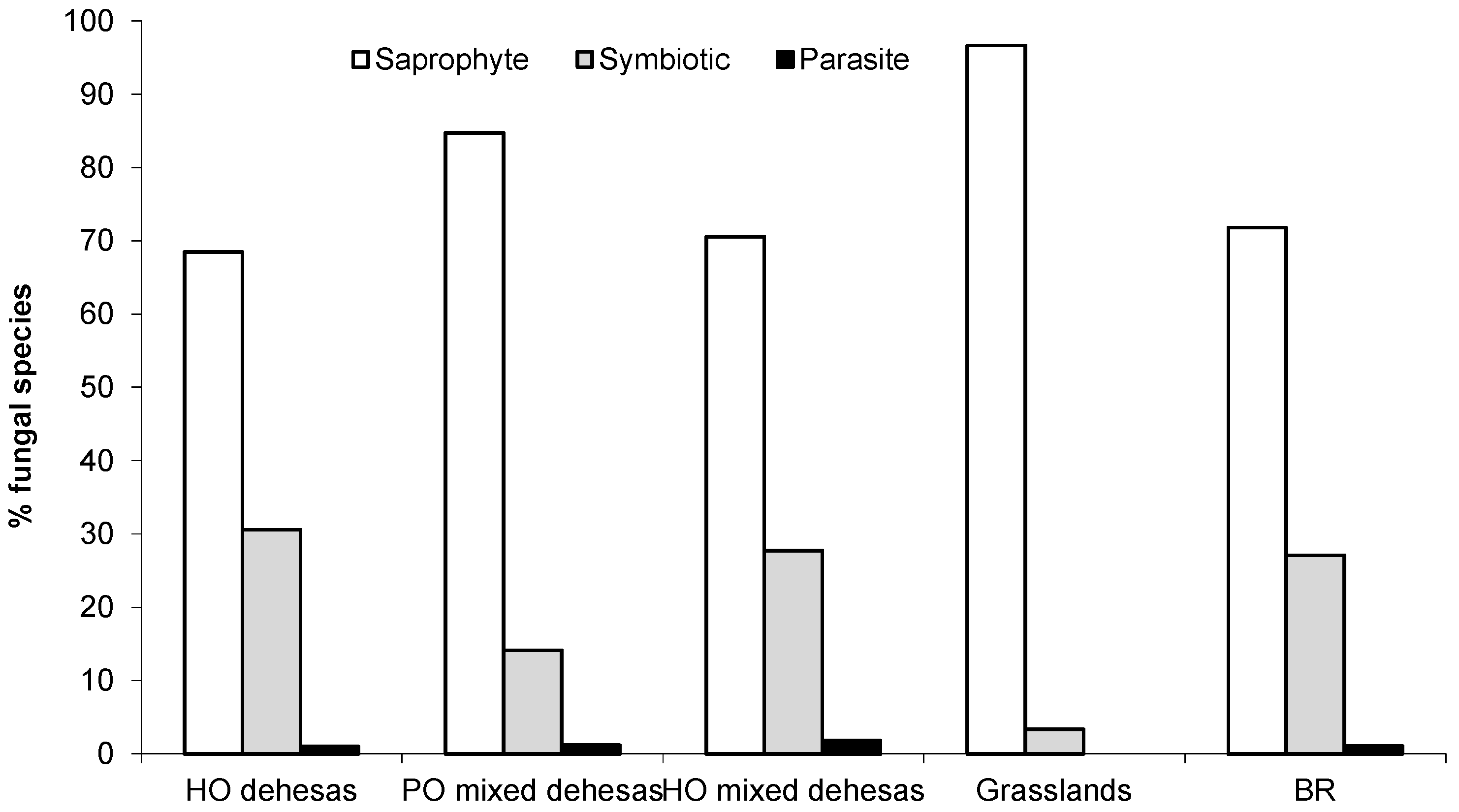 Sustainability 12 10442 g003