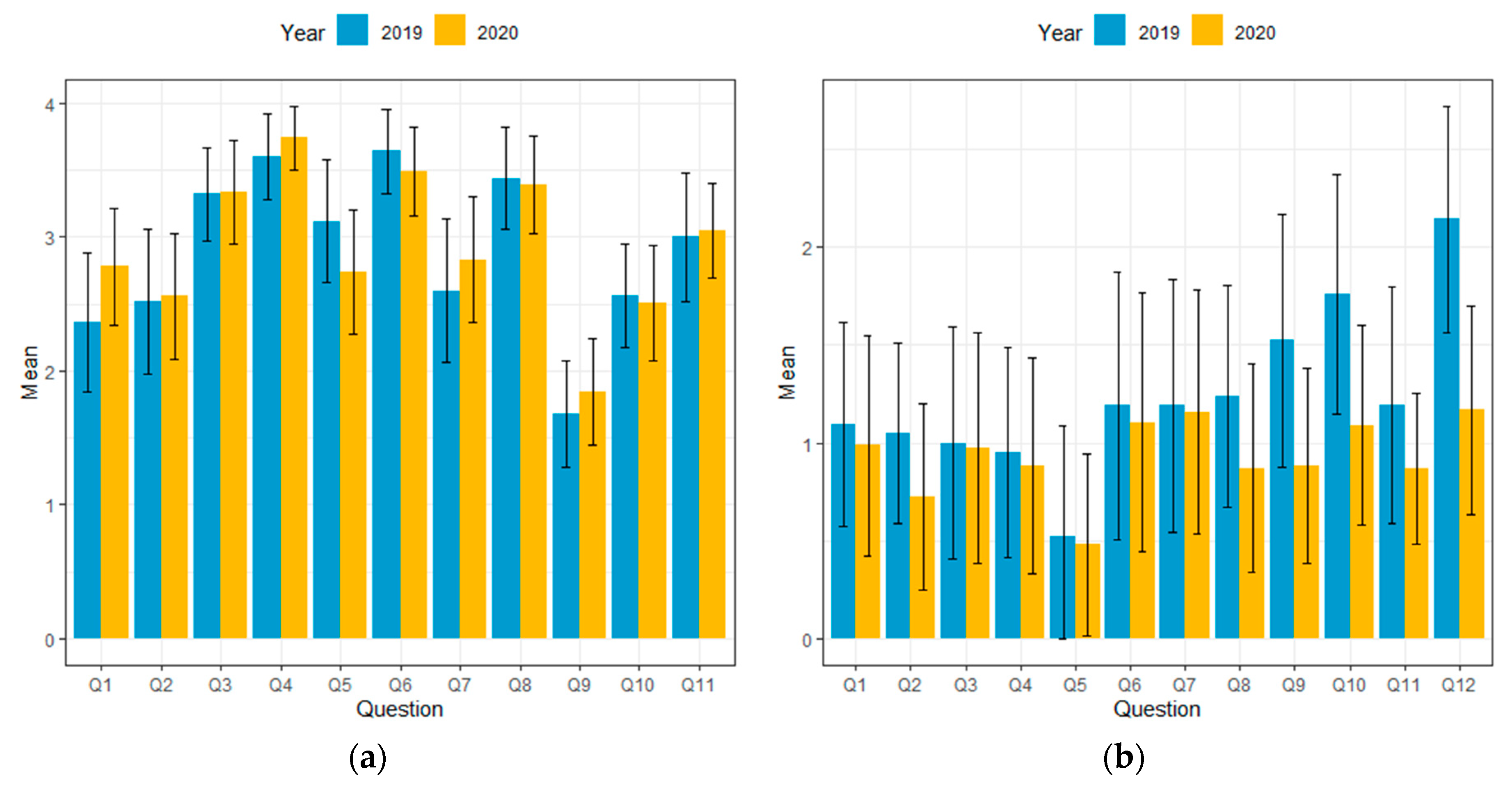 Sustainability 12 10444 g001a