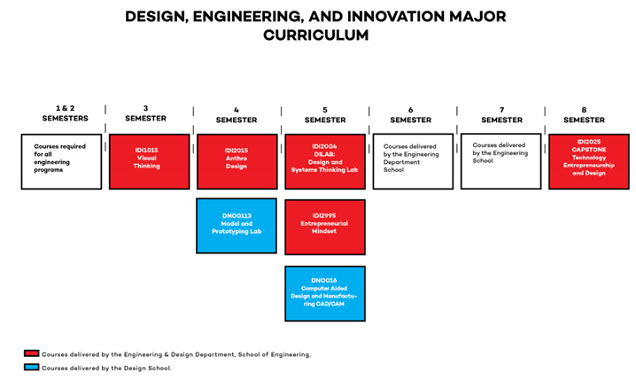 Sustainability 12 10444 i001 Sustainability 12 10444 i001