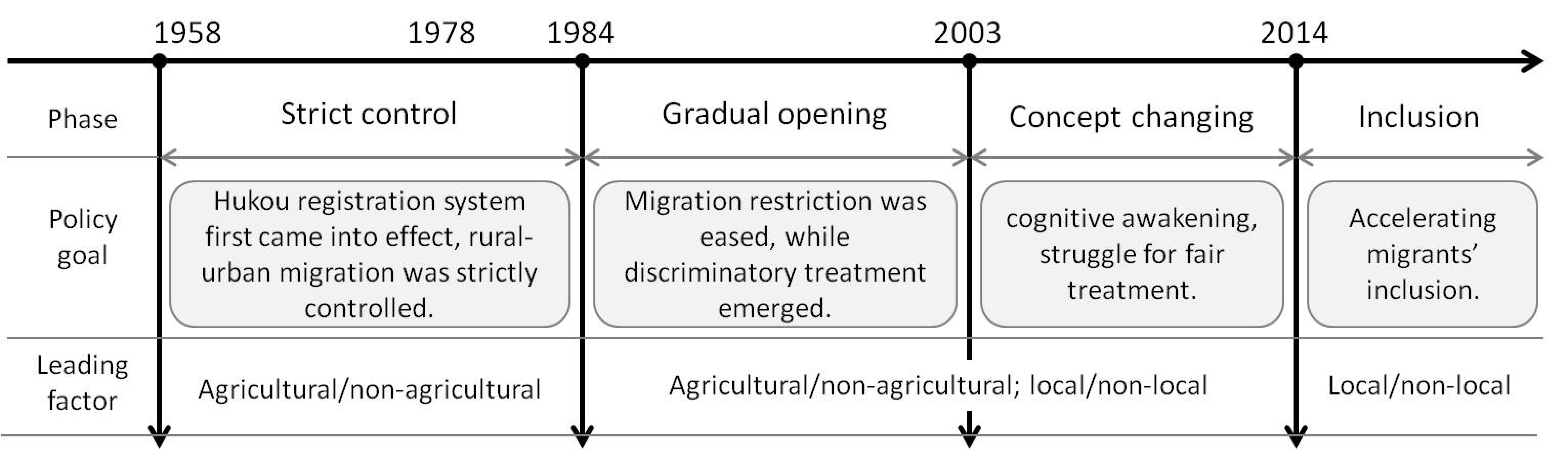 Sustainability 12 10448 g001