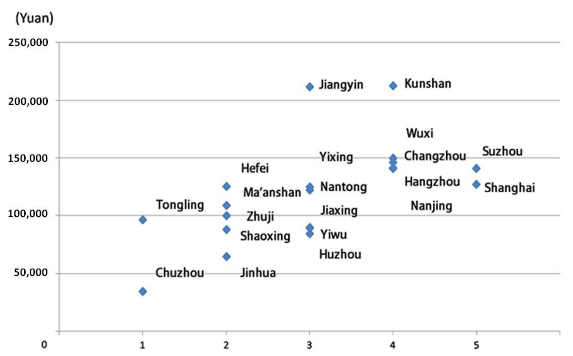 Sustainability 12 10448 g005