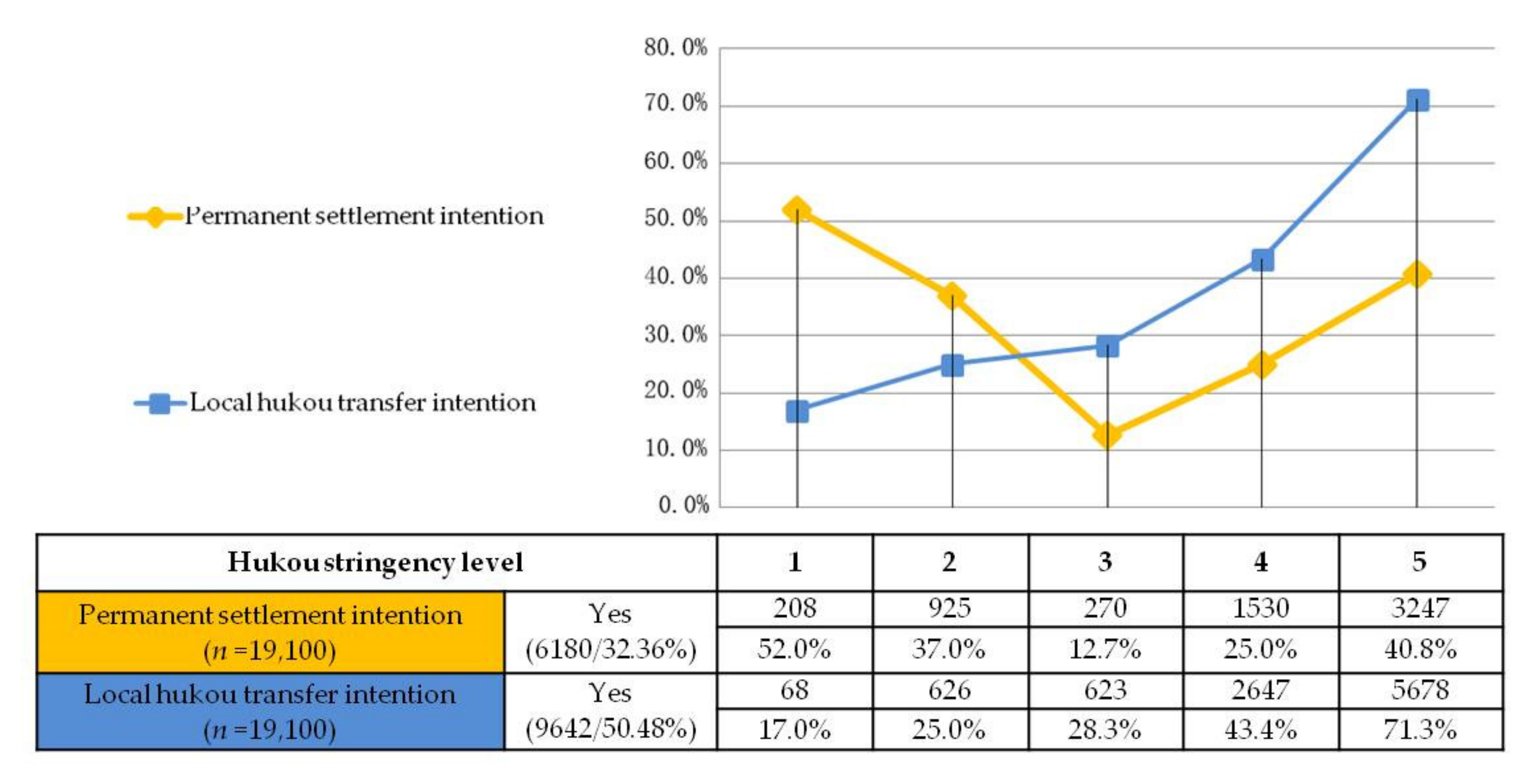 Sustainability 12 10448 g009
