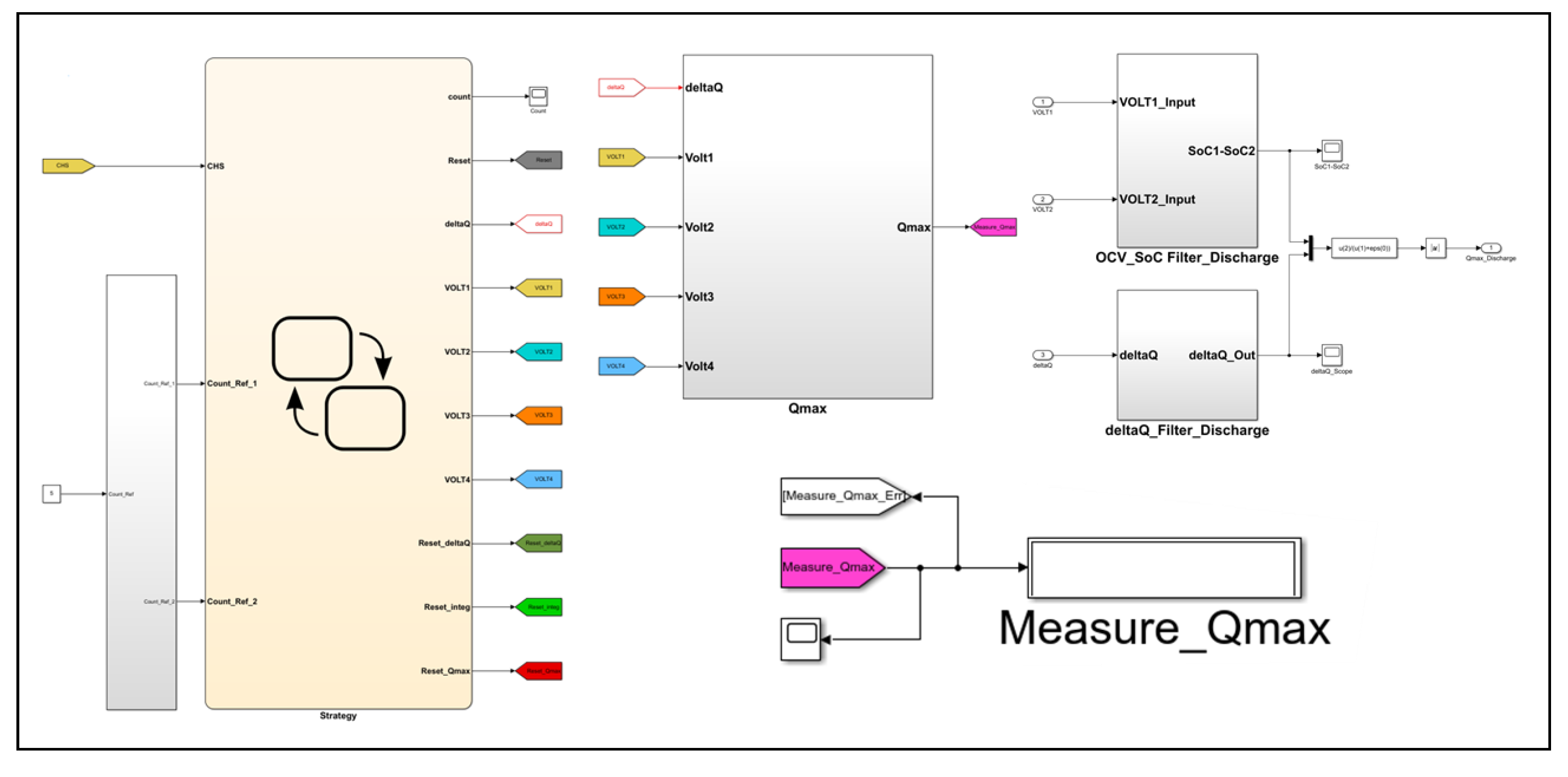 Sustainability 12 10451 g006 Sustainability 12 10451 g006