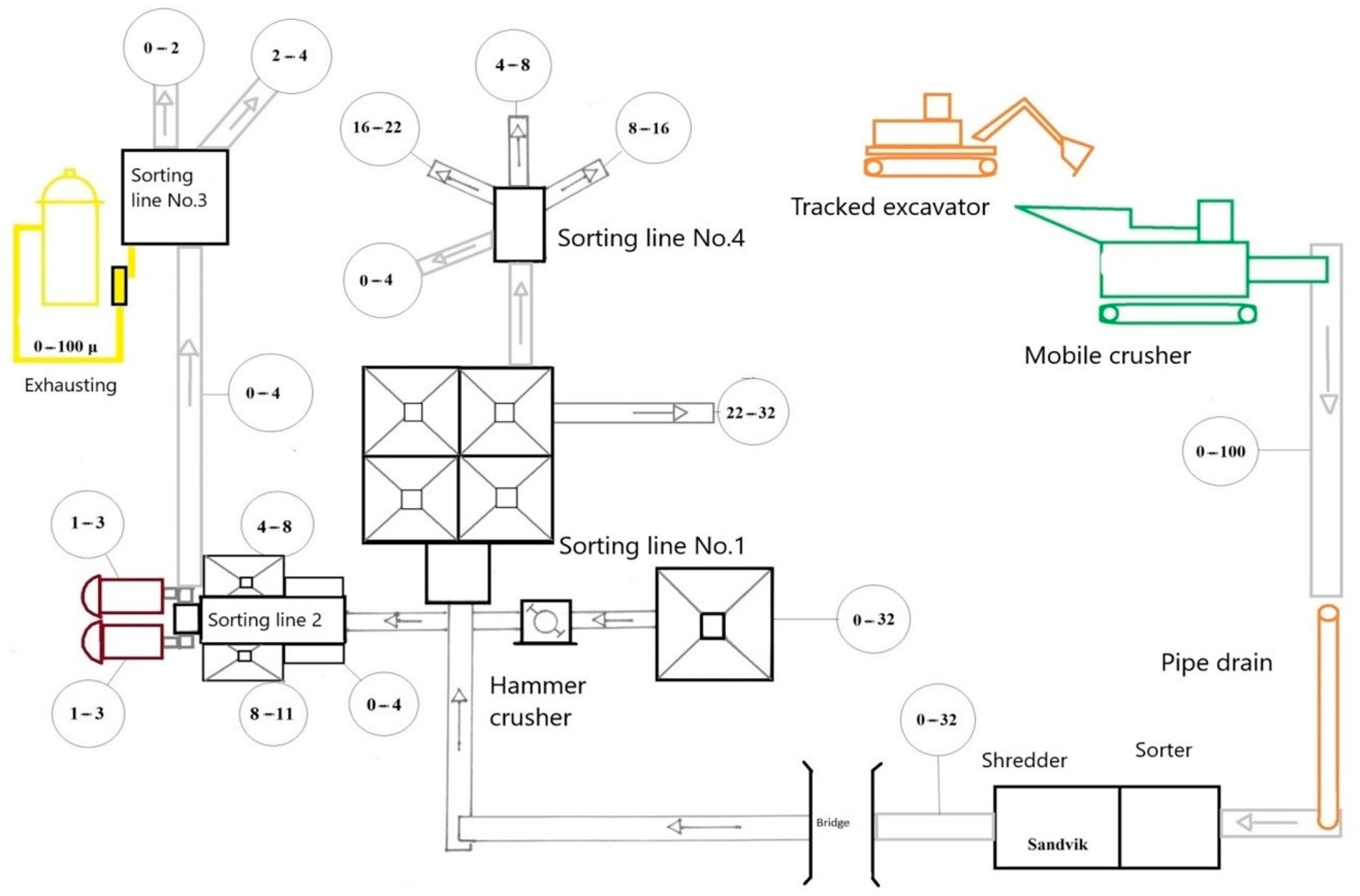 Sustainability 12 10454 g004