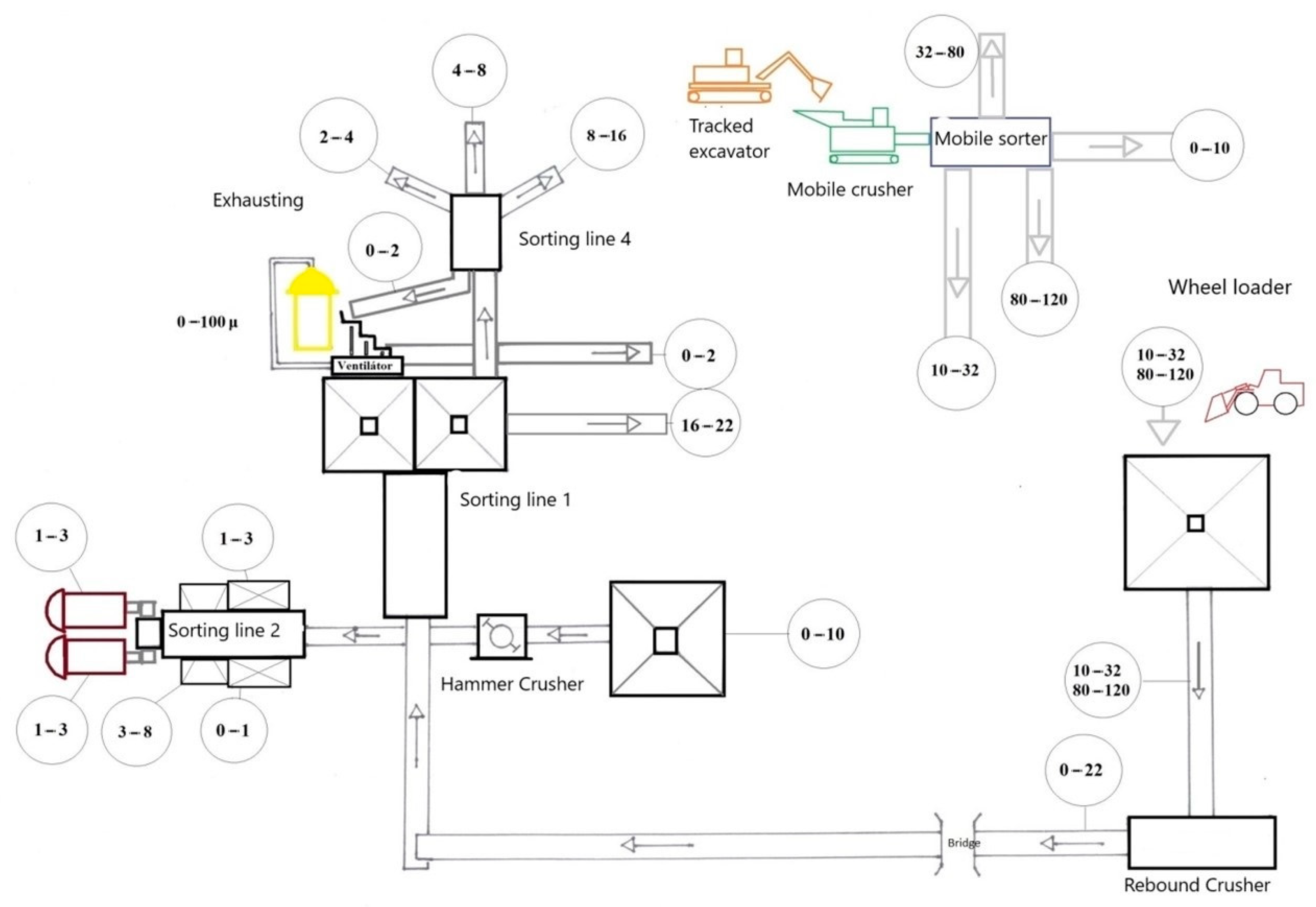 Sustainability 12 10454 g005