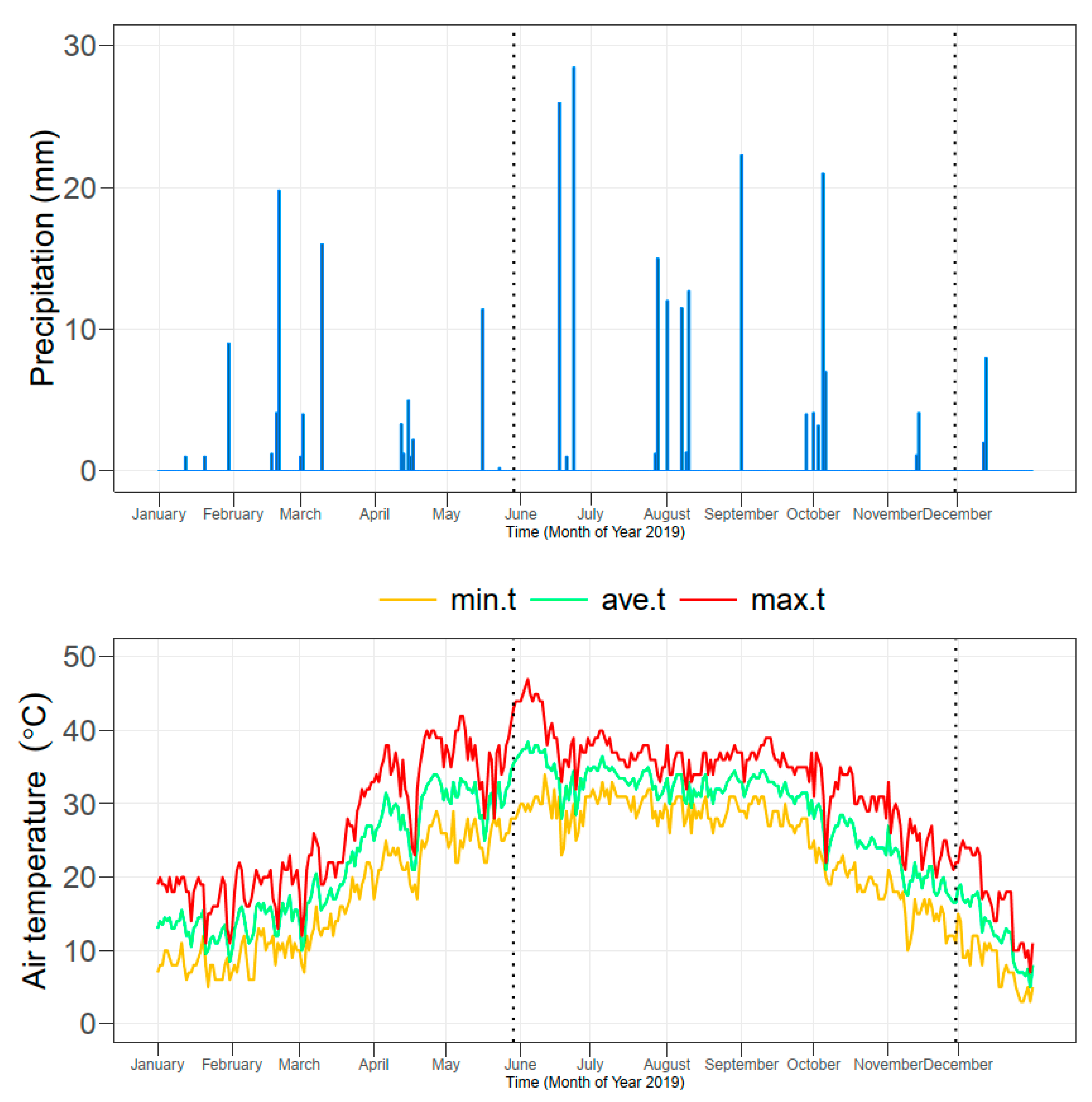 Sustainability 12 10456 g001