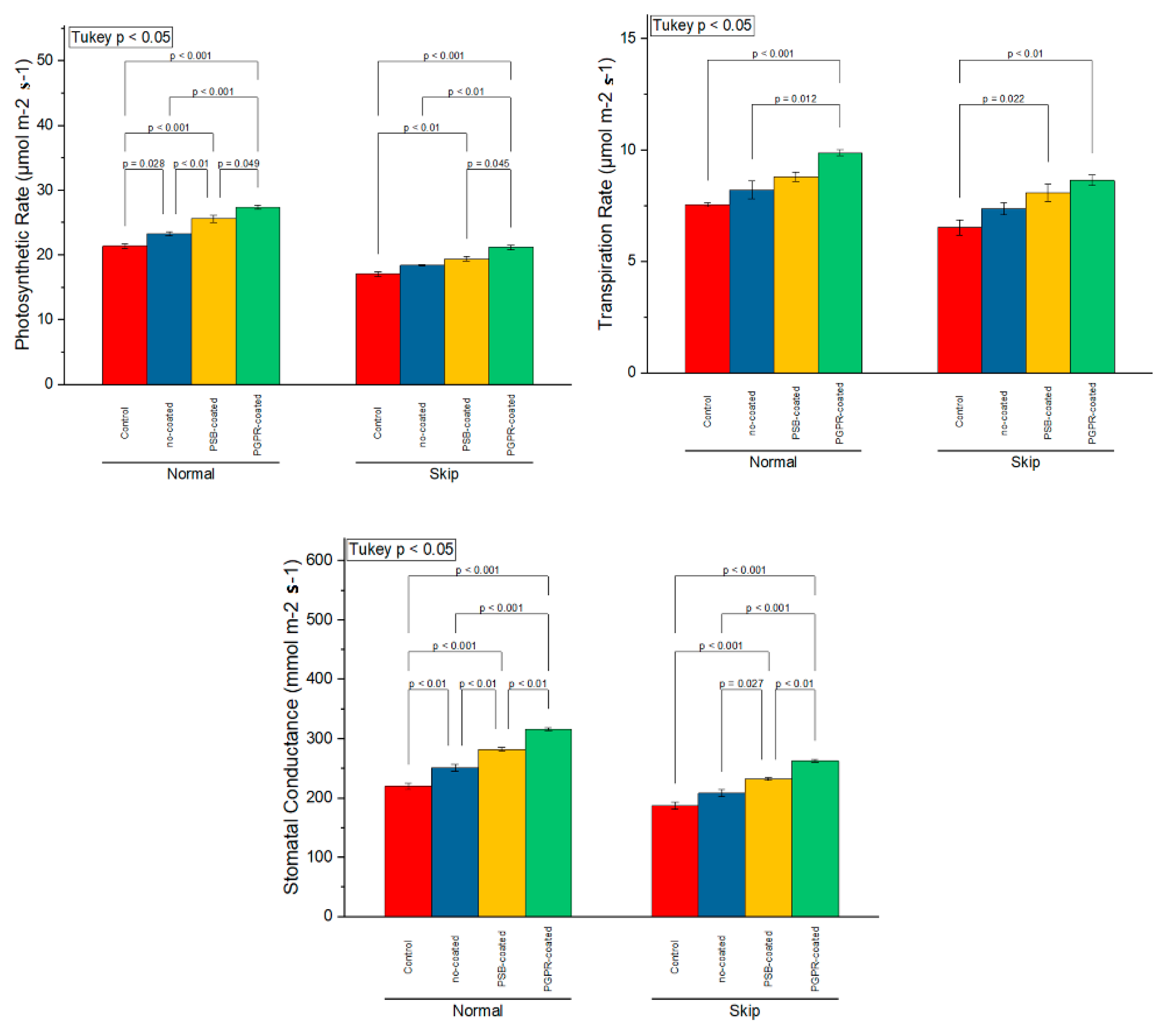 Sustainability 12 10456 g002